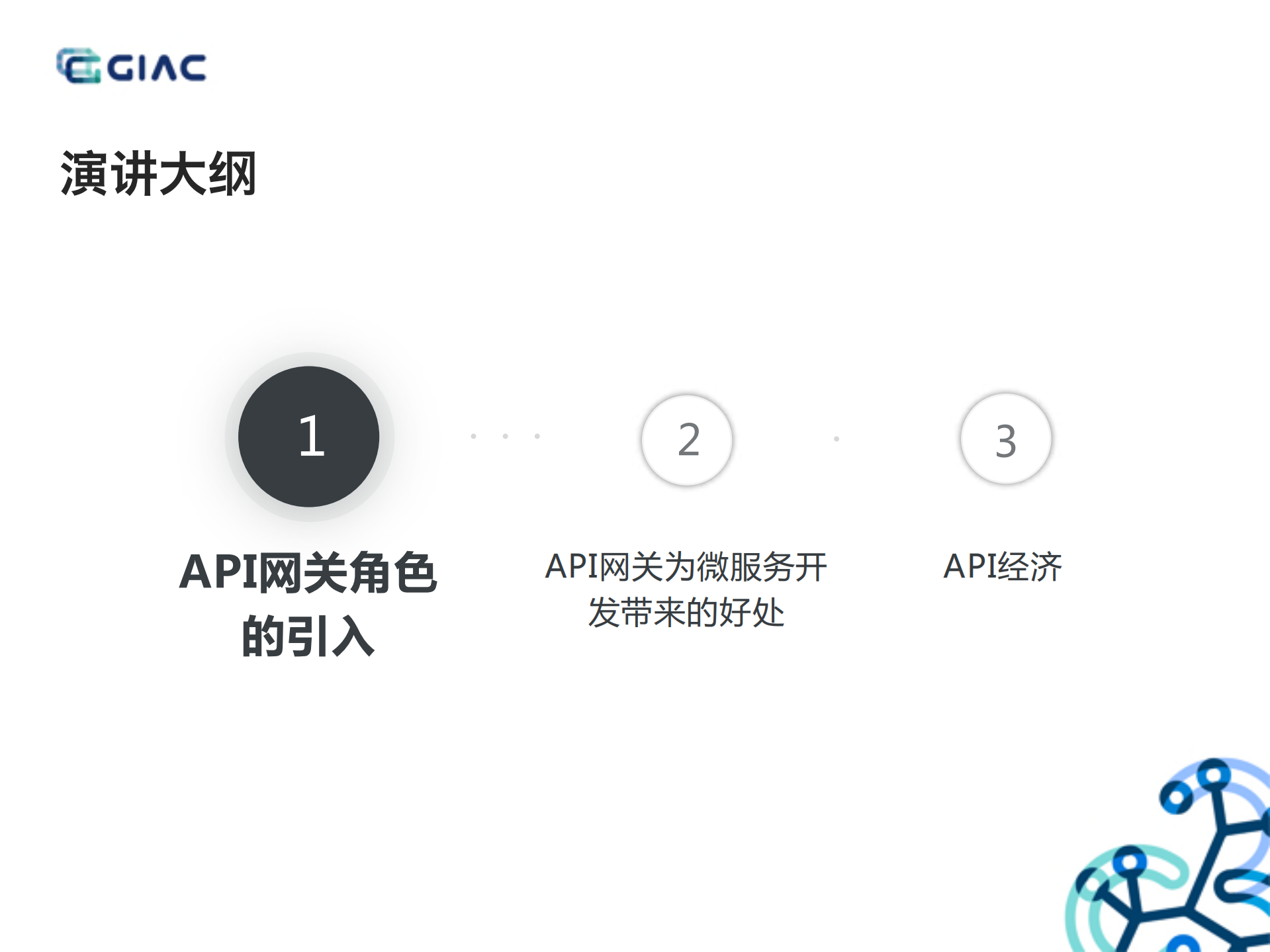 API网关在微服务架构中的应用_ITIL之家(www.itilzj.com)_.PDF 第2页