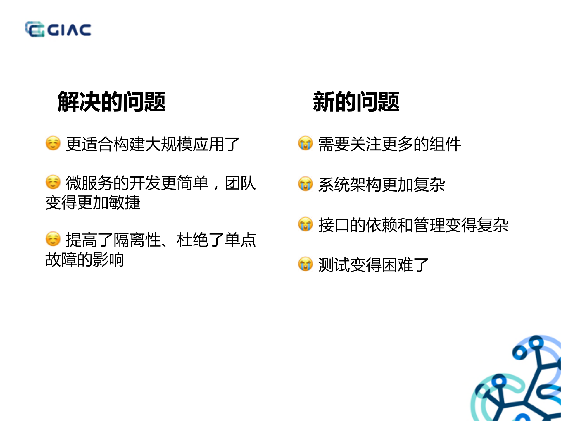 API网关在微服务架构中的应用_ITIL之家(www.itilzj.com)_.PDF 第7页