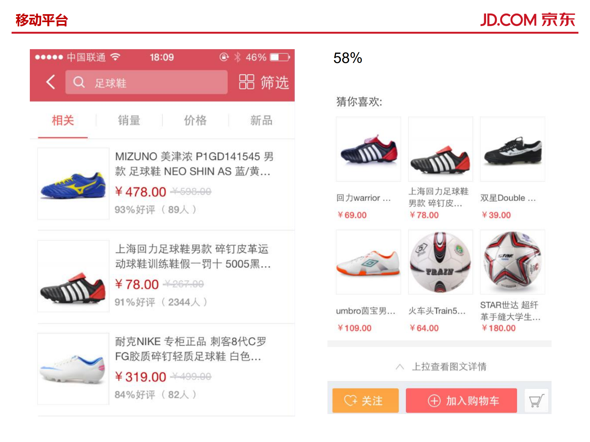 B2C平台推荐搜索的实践和思考_ITIL之家(www.itilzj.com)_.PDF 第3页