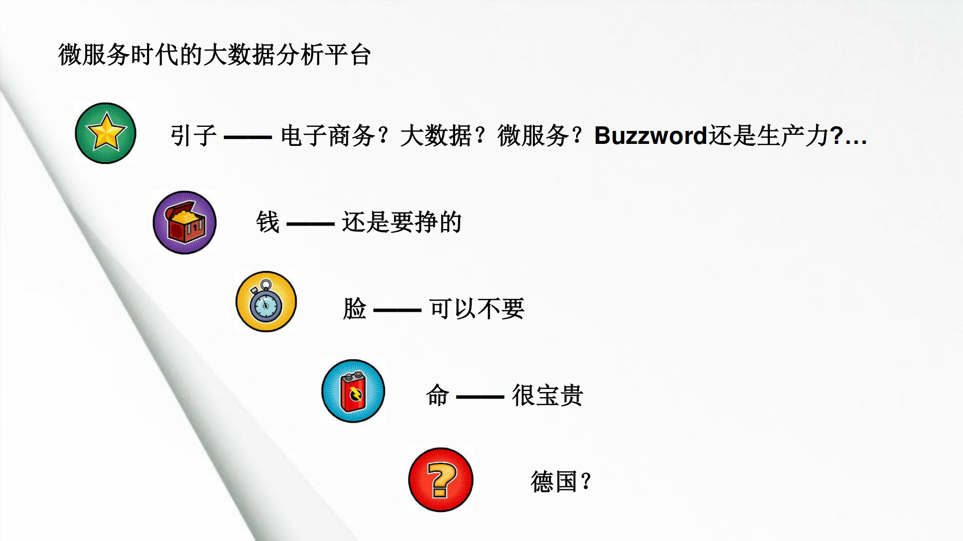 BigData+As+MicroService_ITIL之家(www.itilzj.com)_.PDF 第3页
