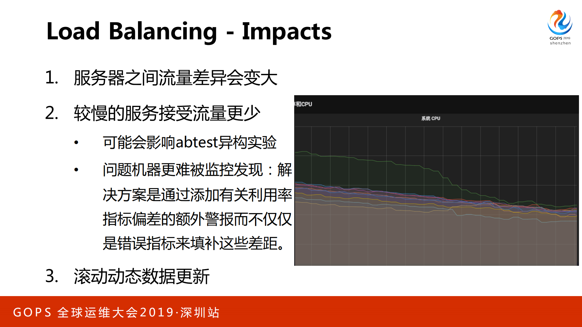 bilibili高可用架构实践之路_ITIL之家(www.itilzj.com)_.PDF 第8页