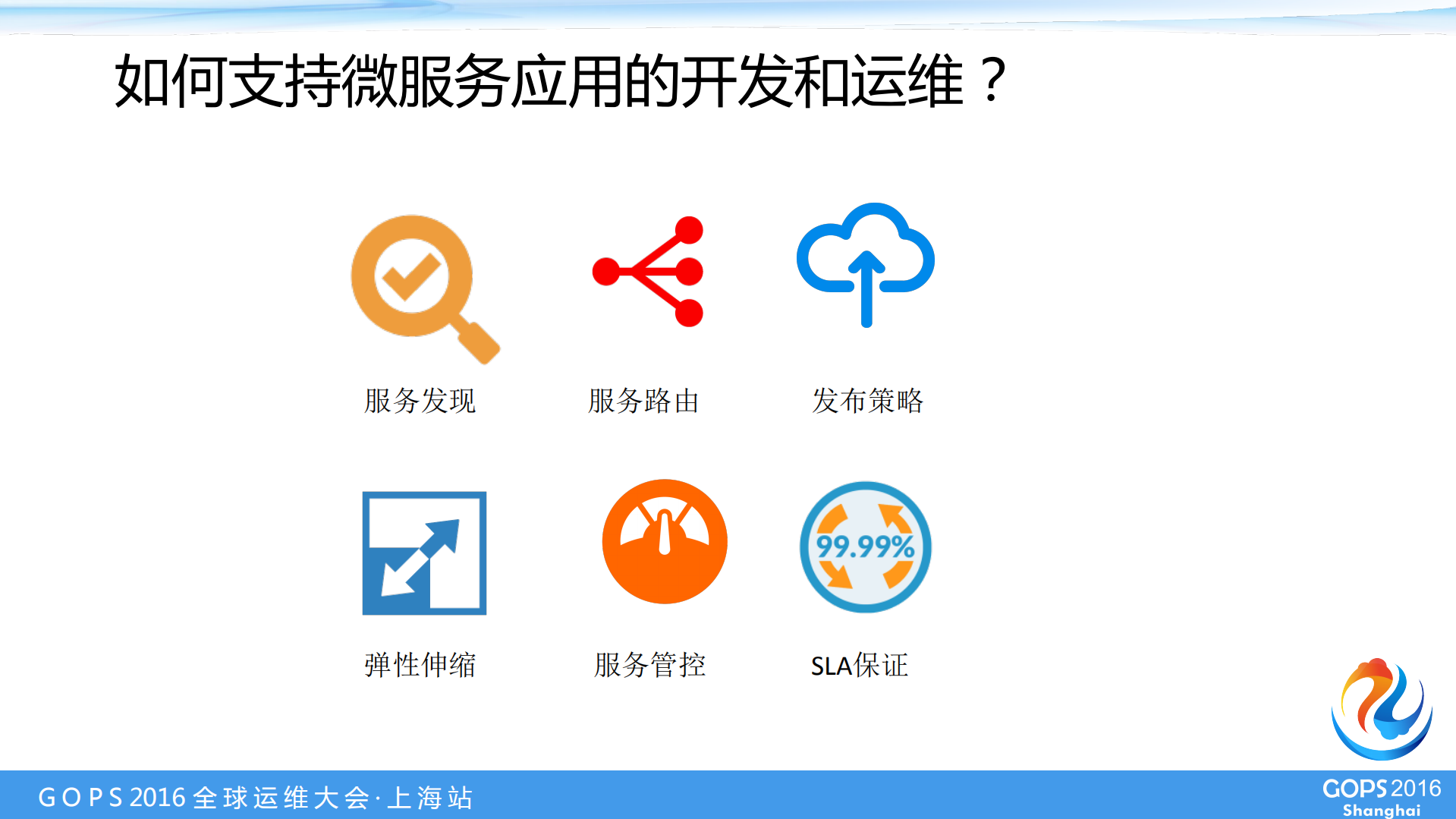 CaaS在微服务开发运维中的最佳实践_ITIL之家(www.itilzj.com)_.PDF 第10页