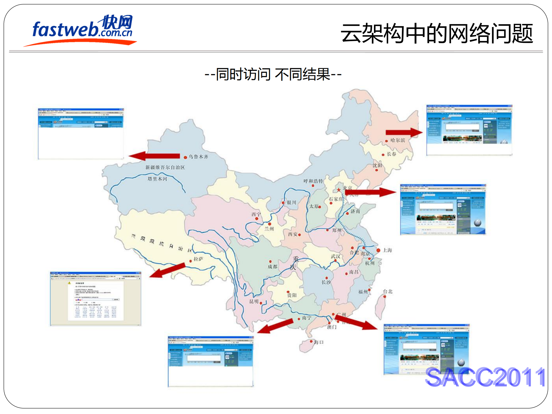 CDN运营支撑平台架构实践_ITIL之家(www.itilzj.com)_.PDF 第7页