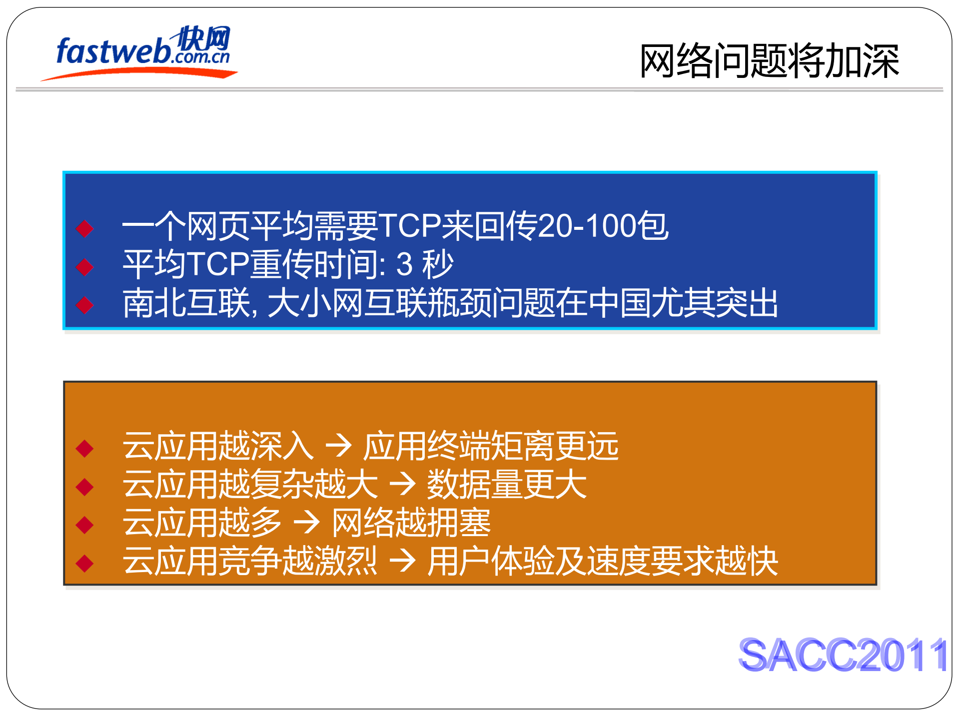 CDN运营支撑平台架构实践_ITIL之家(www.itilzj.com)_.PDF 第10页