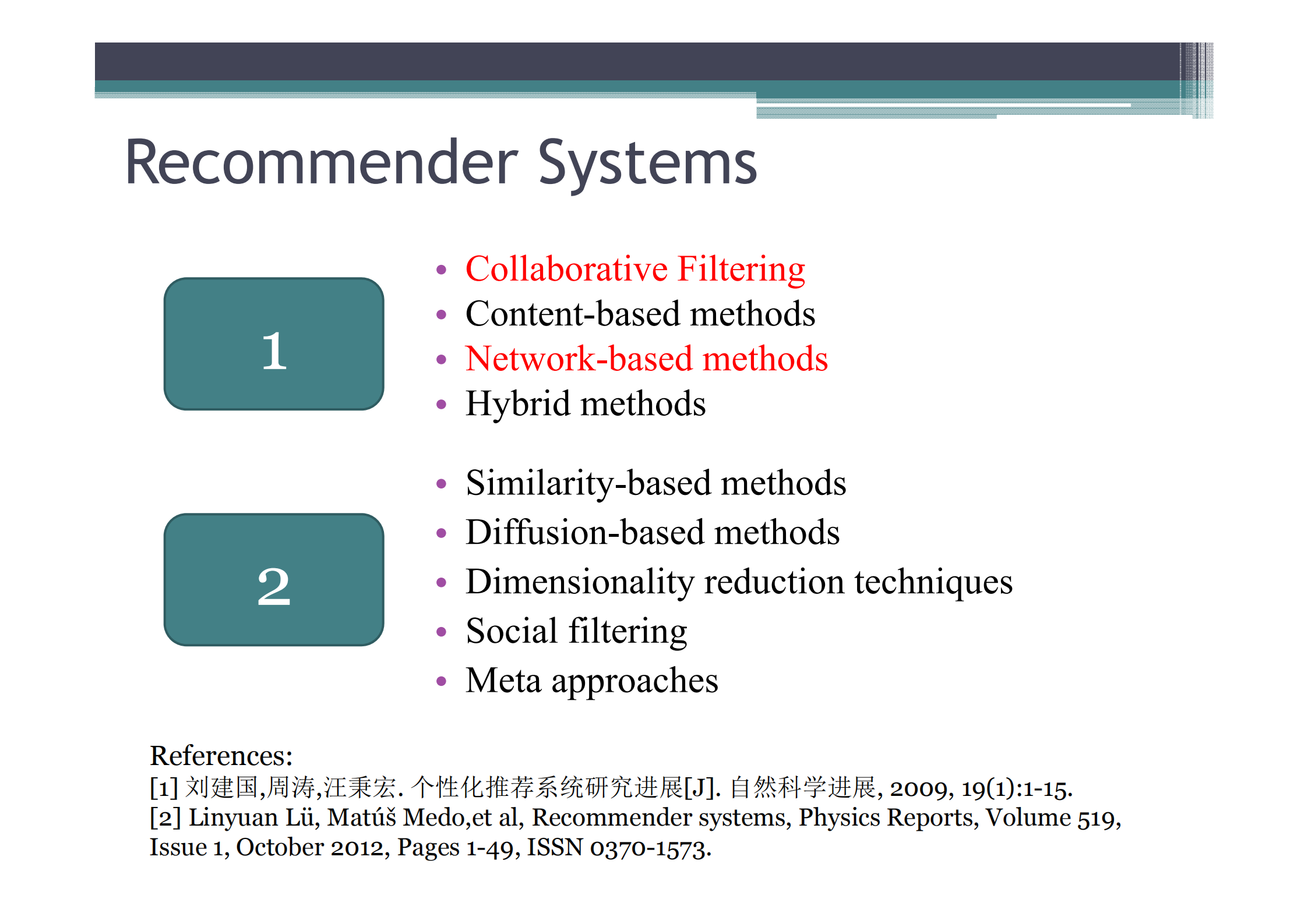 CF框架下物质扩散算法改进策略研究_ITIL之家(www.itilzj.com)_.PDF 第2页