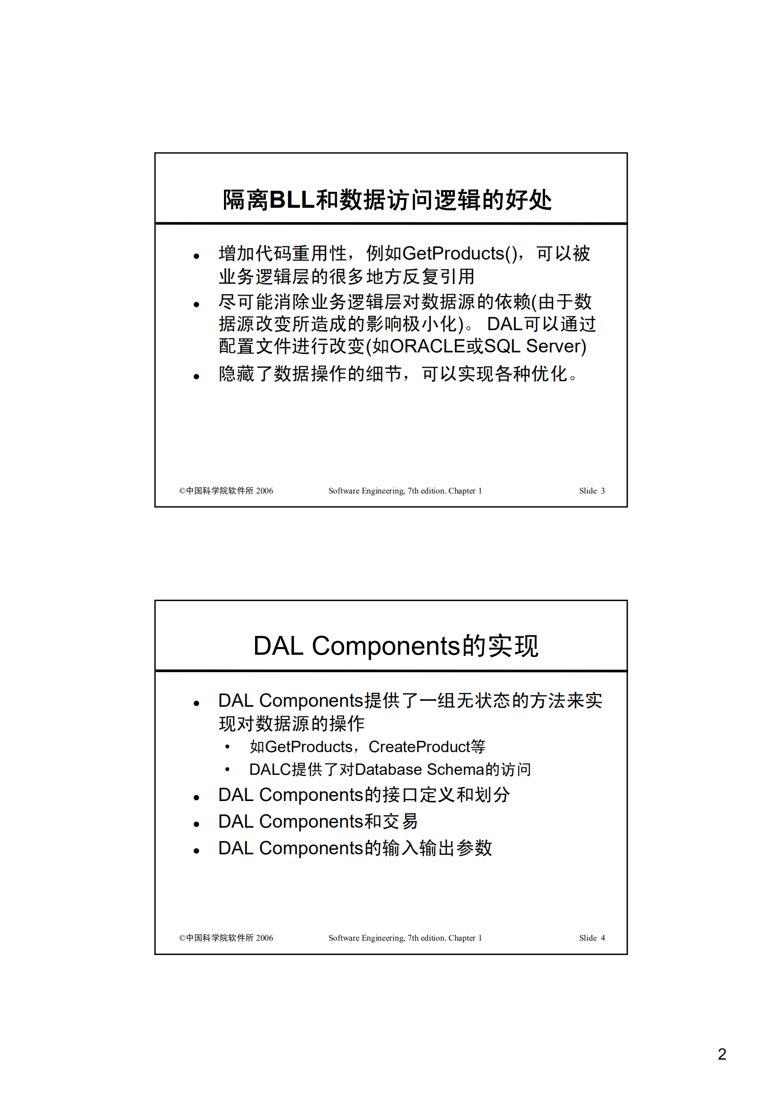 DATA_ACCESS+数据层设计_ITIL之家(www.itilzj.com)_.PDF 第2页