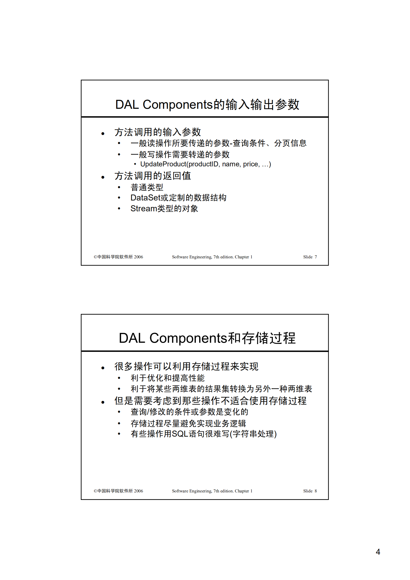 DATA_ACCESS+数据层设计_ITIL之家(www.itilzj.com)_.PDF 第4页