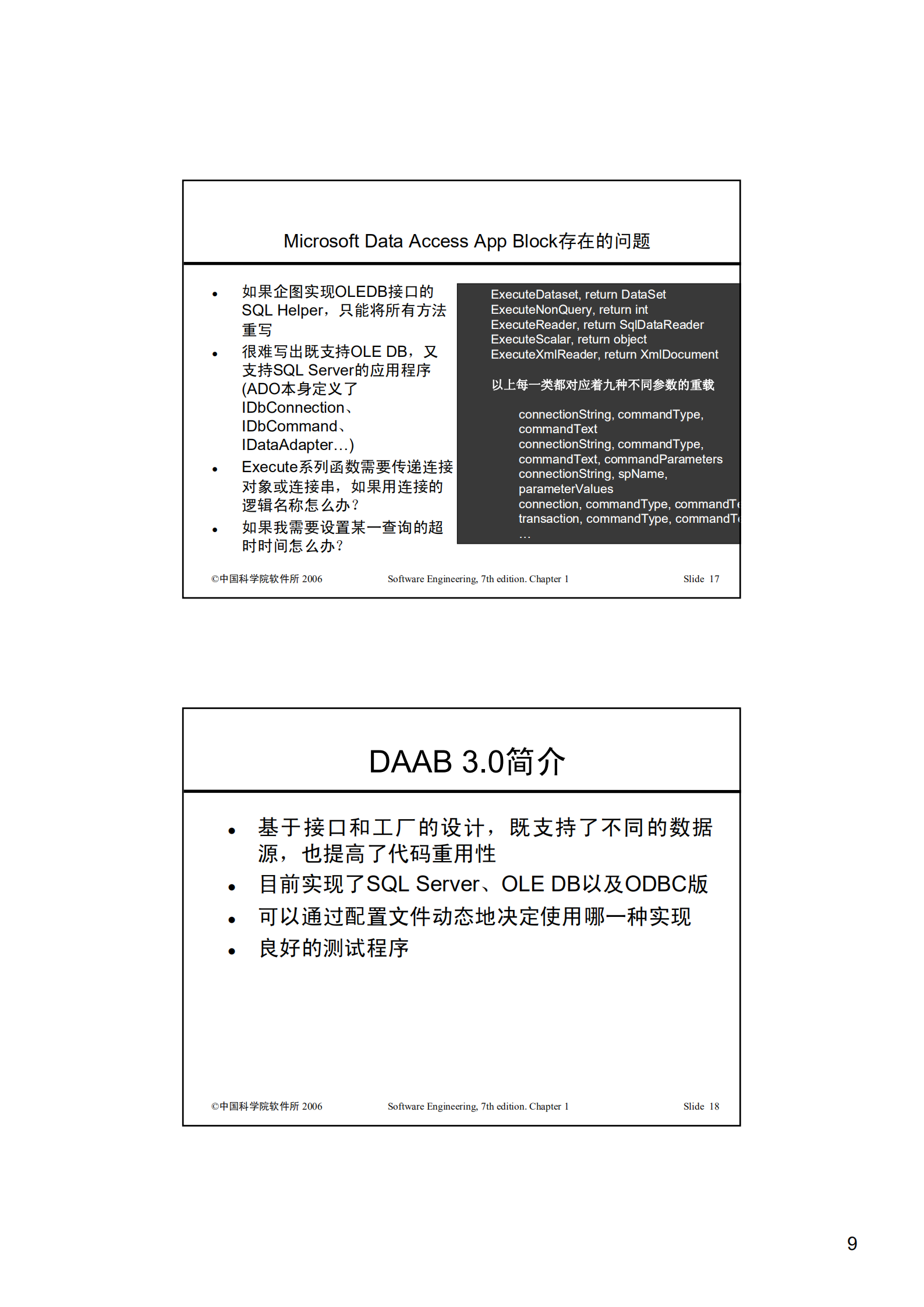 DATA_ACCESS+数据层设计_ITIL之家(www.itilzj.com)_.PDF 第9页