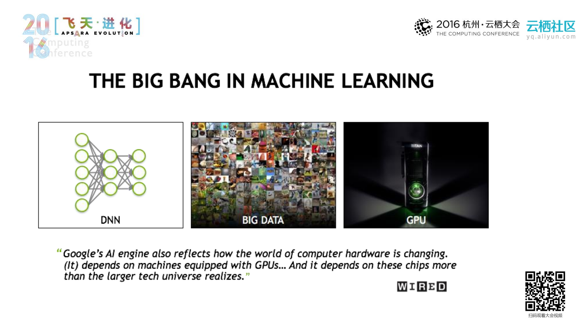 DeepStream：GPU加速海量视频数据智能处理_ITIL之家(www.itilzj.com)_.PDF 第4页