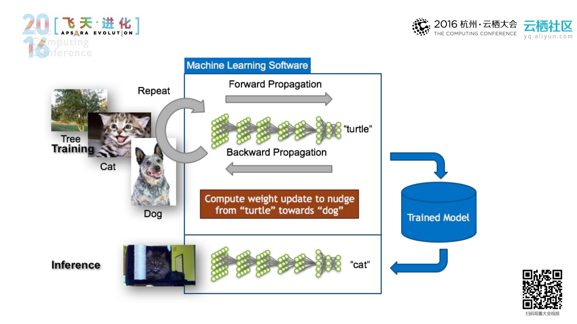 DeepStream：GPU加速海量视频数据智能处理_ITIL之家(www.itilzj.com)_.PDF 第5页