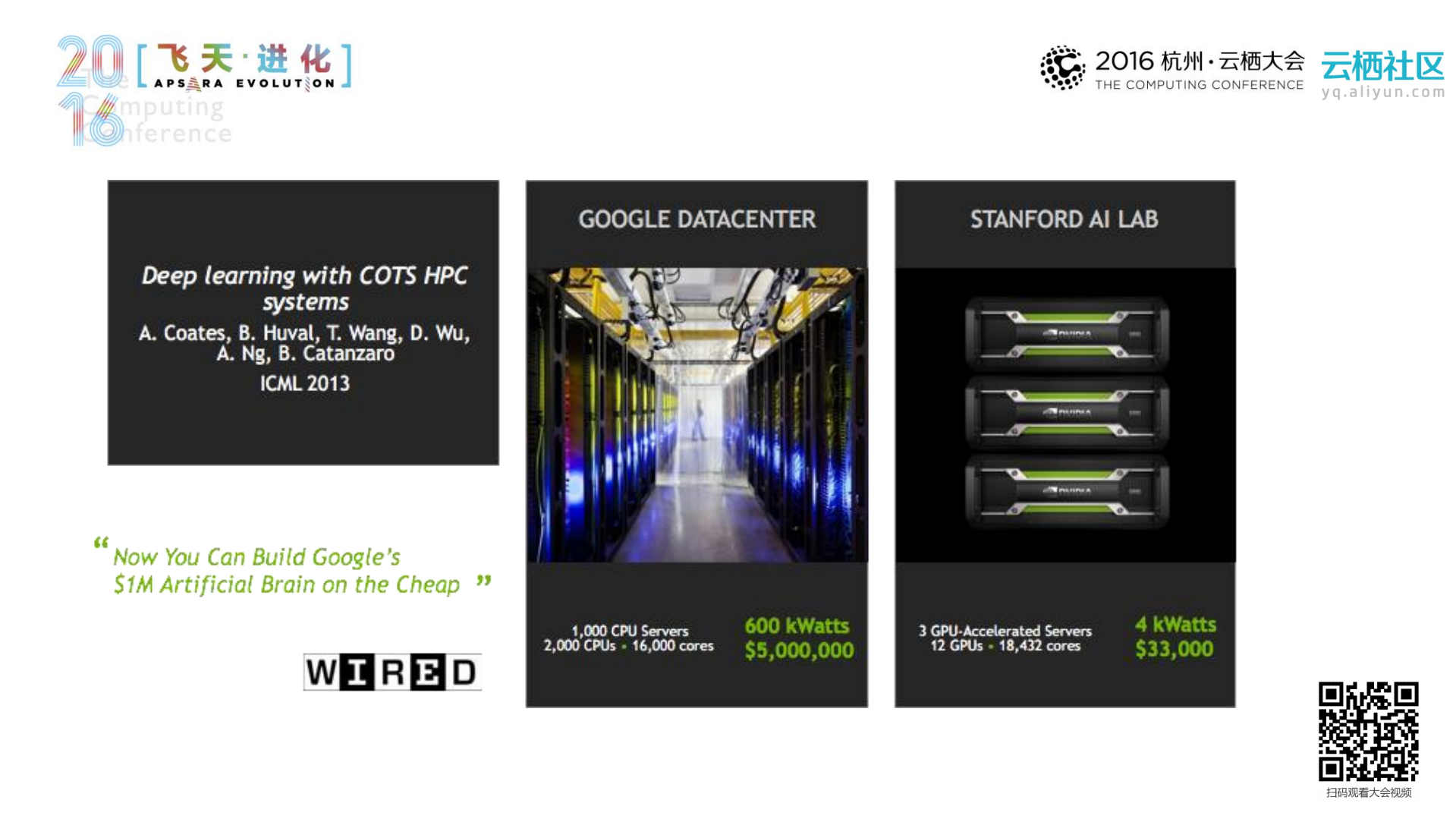 DeepStream：GPU加速海量视频数据智能处理_ITIL之家(www.itilzj.com)_.PDF 第6页