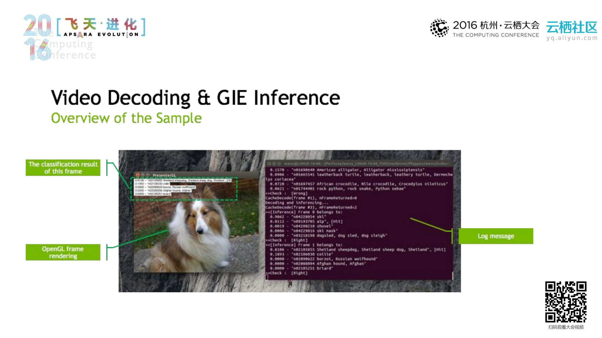 DeepStream：GPU加速海量视频数据智能处理_ITIL之家(www.itilzj.com)_.PDF 第10页