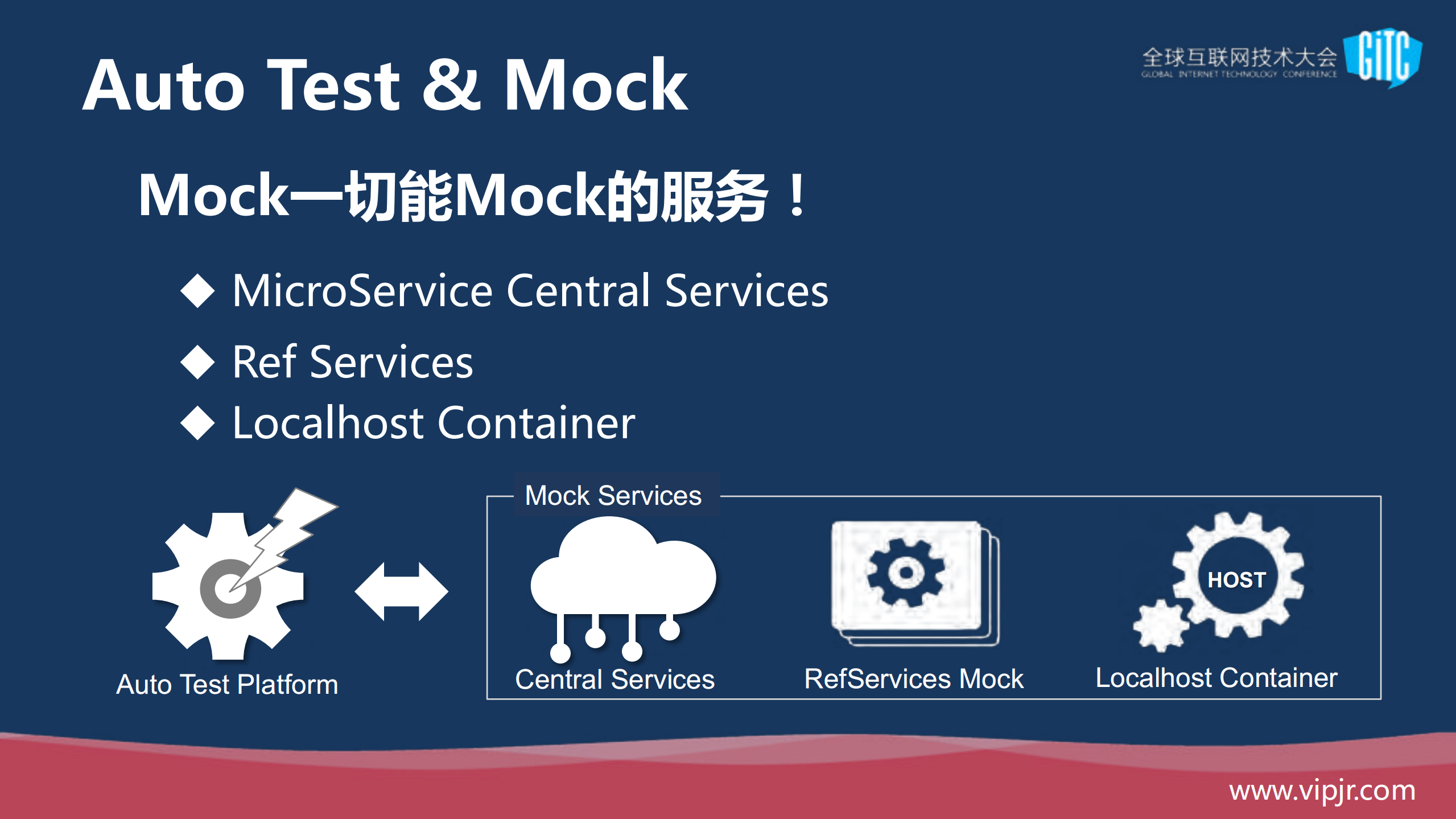 DEVOPS，微服务的奇点_ITIL之家(www.itilzj.com)_.PDF 第7页