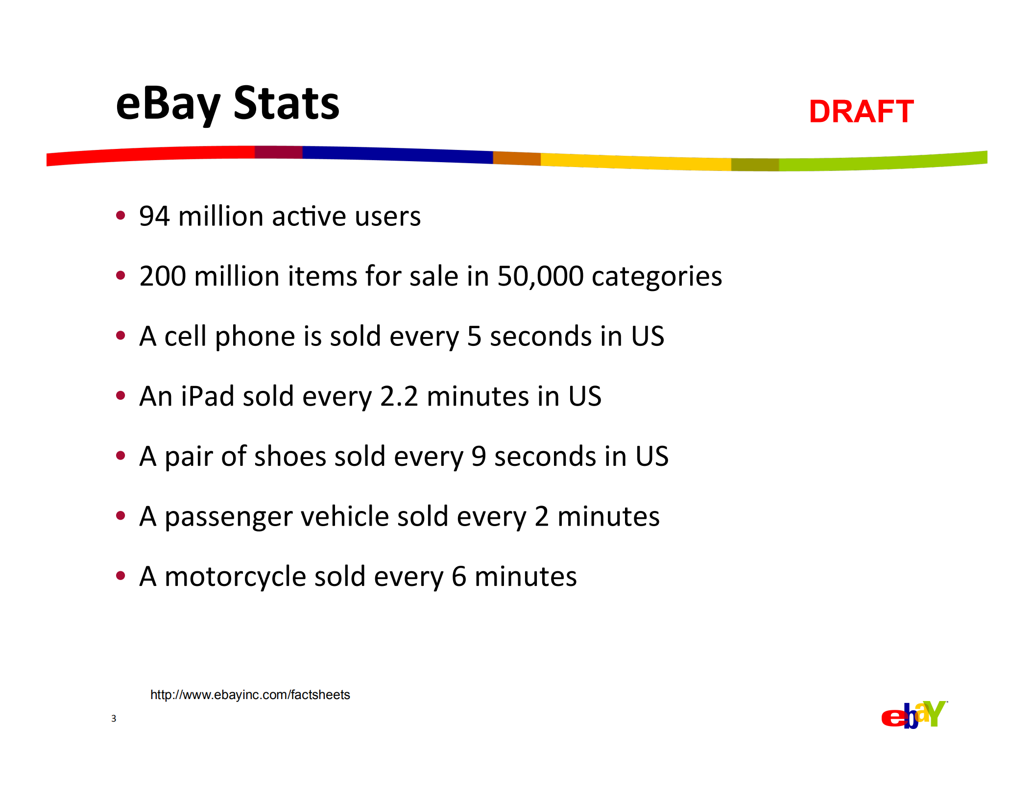 eBay技术平台：掌控十亿级交易数据_ITIL之家(www.itilzj.com)_.PDF 第3页