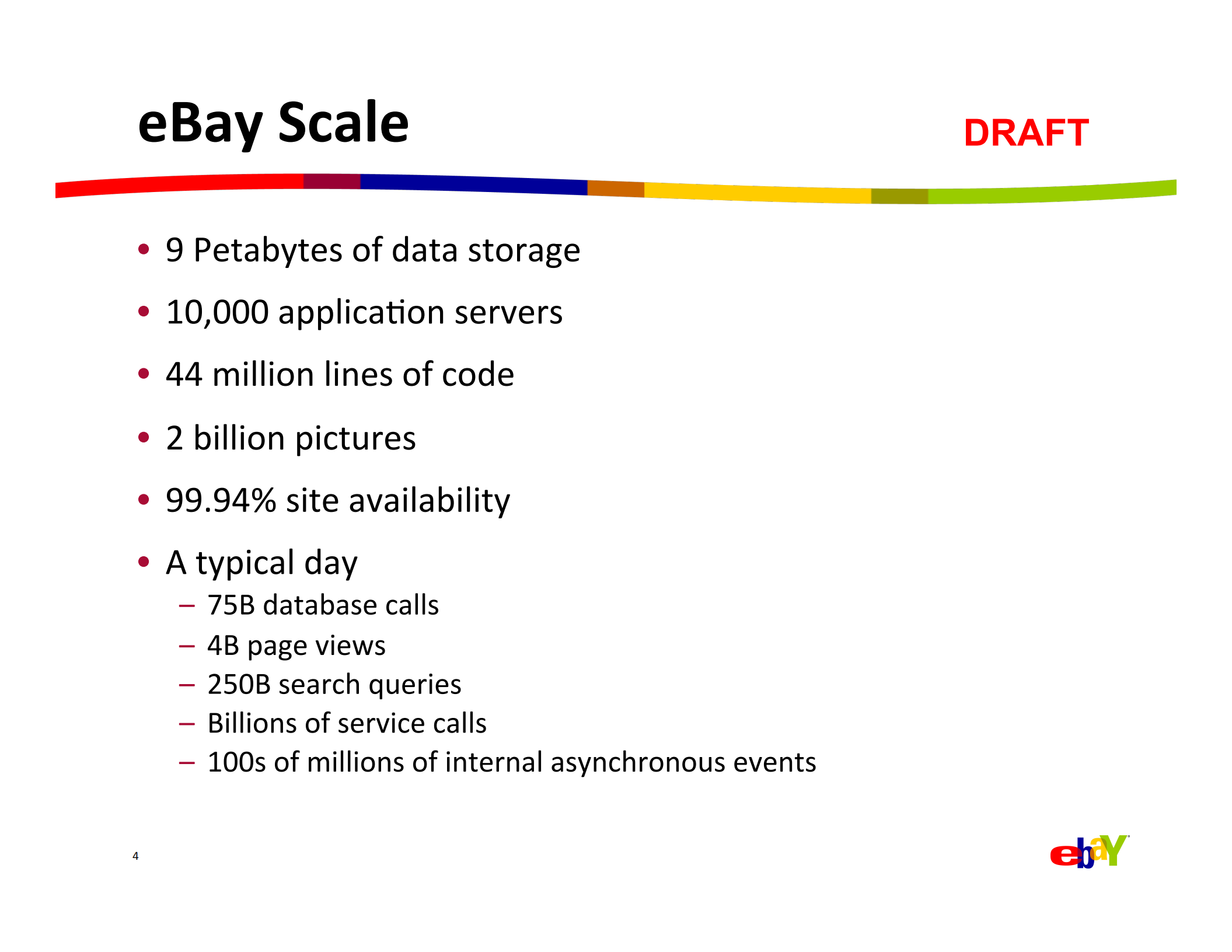 eBay技术平台：掌控十亿级交易数据_ITIL之家(www.itilzj.com)_.PDF 第4页