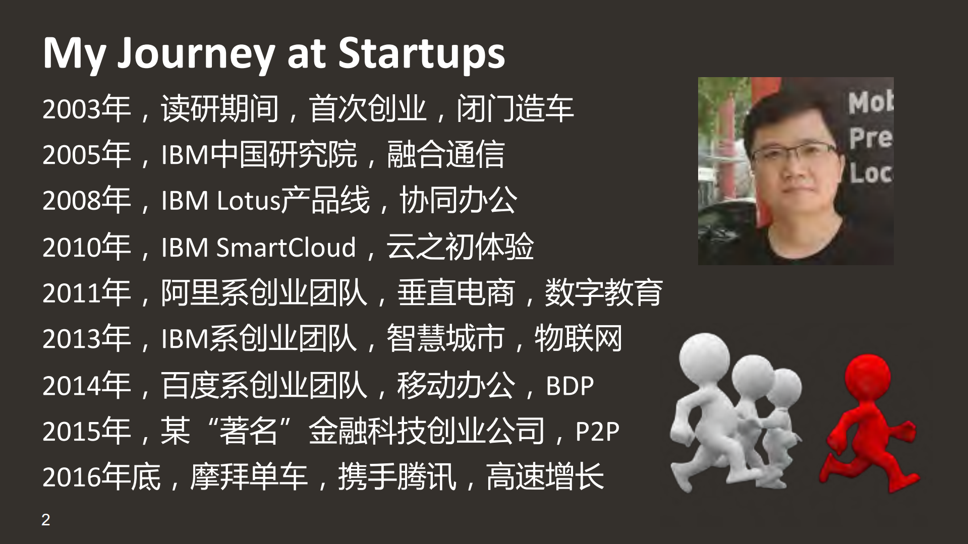 Experince+Sharing+of+Microservice+at+Mobike_ITIL之家(www.itilzj.com)_.PDF 第3页