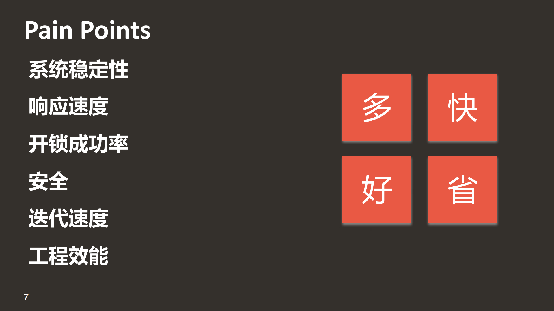 Experince+Sharing+of+Microservice+at+Mobike_ITIL之家(www.itilzj.com)_.PDF 第8页