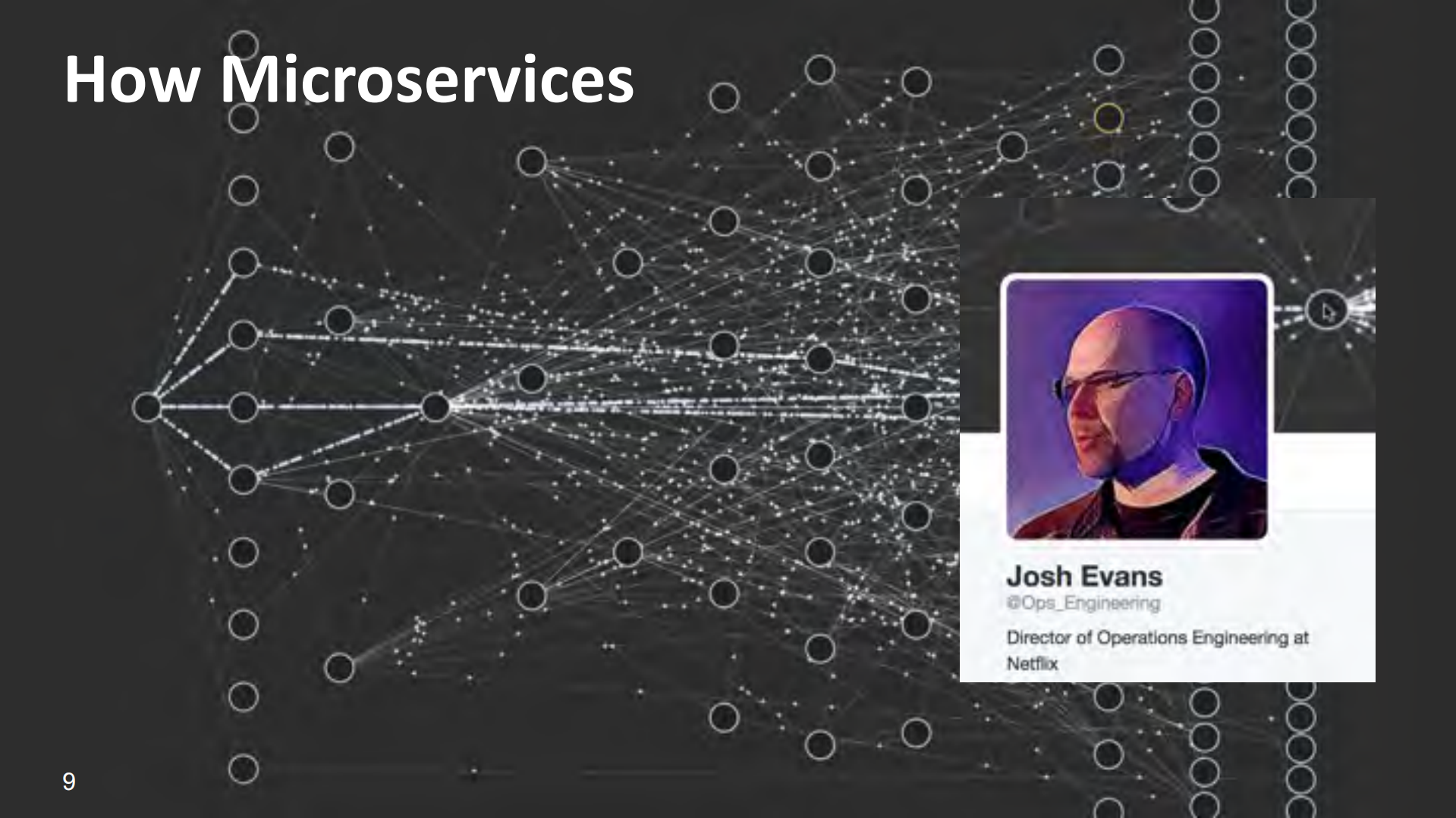 Experince+Sharing+of+Microservice+at+Mobike_ITIL之家(www.itilzj.com)_.PDF 第10页