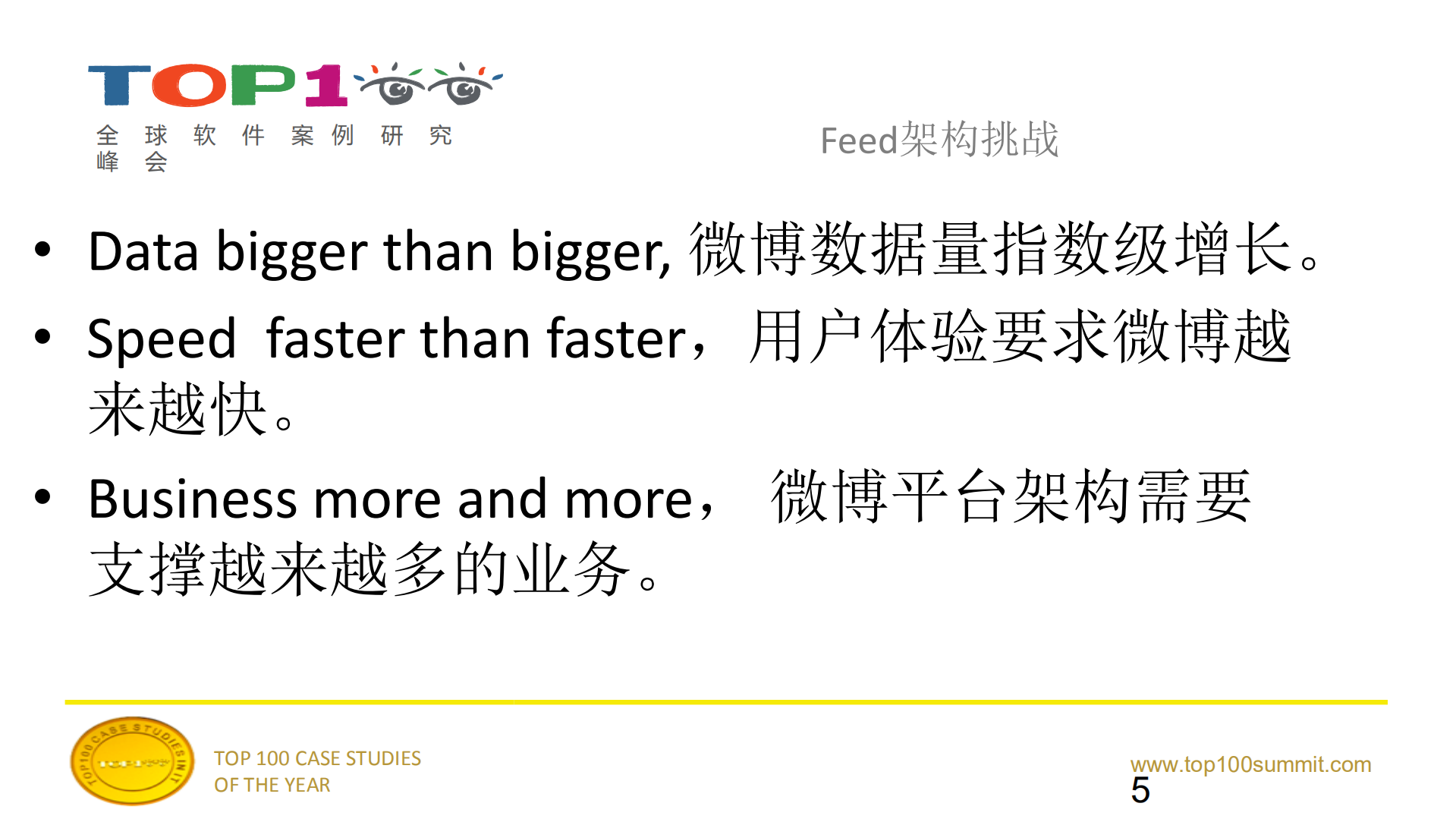 feed分级缓存的极致优化_ITIL之家(www.itilzj.com)_.PDF 第5页