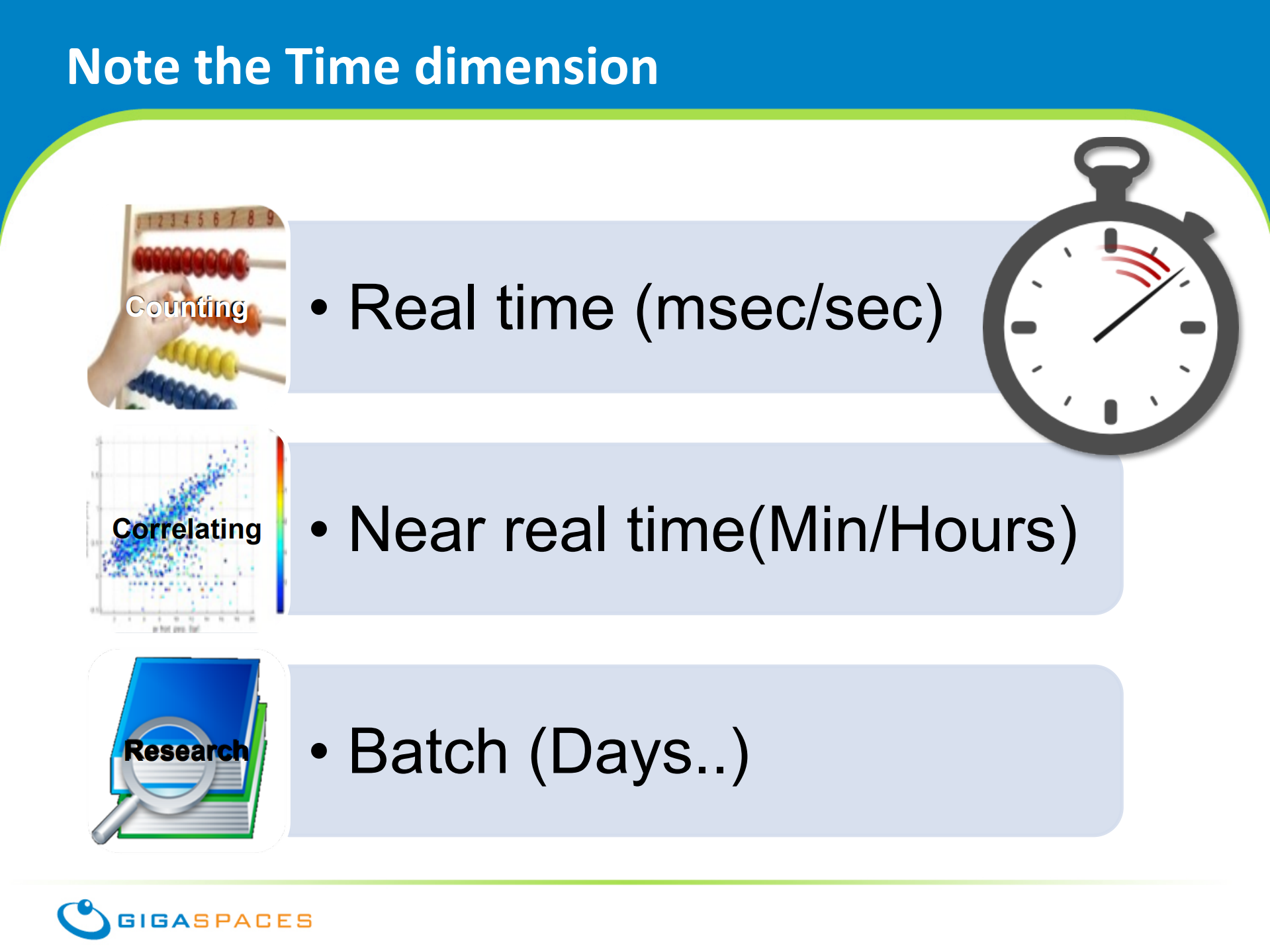 Facebook大数据实时分析_ITIL之家(www.itilzj.com)_.PDF 第5页