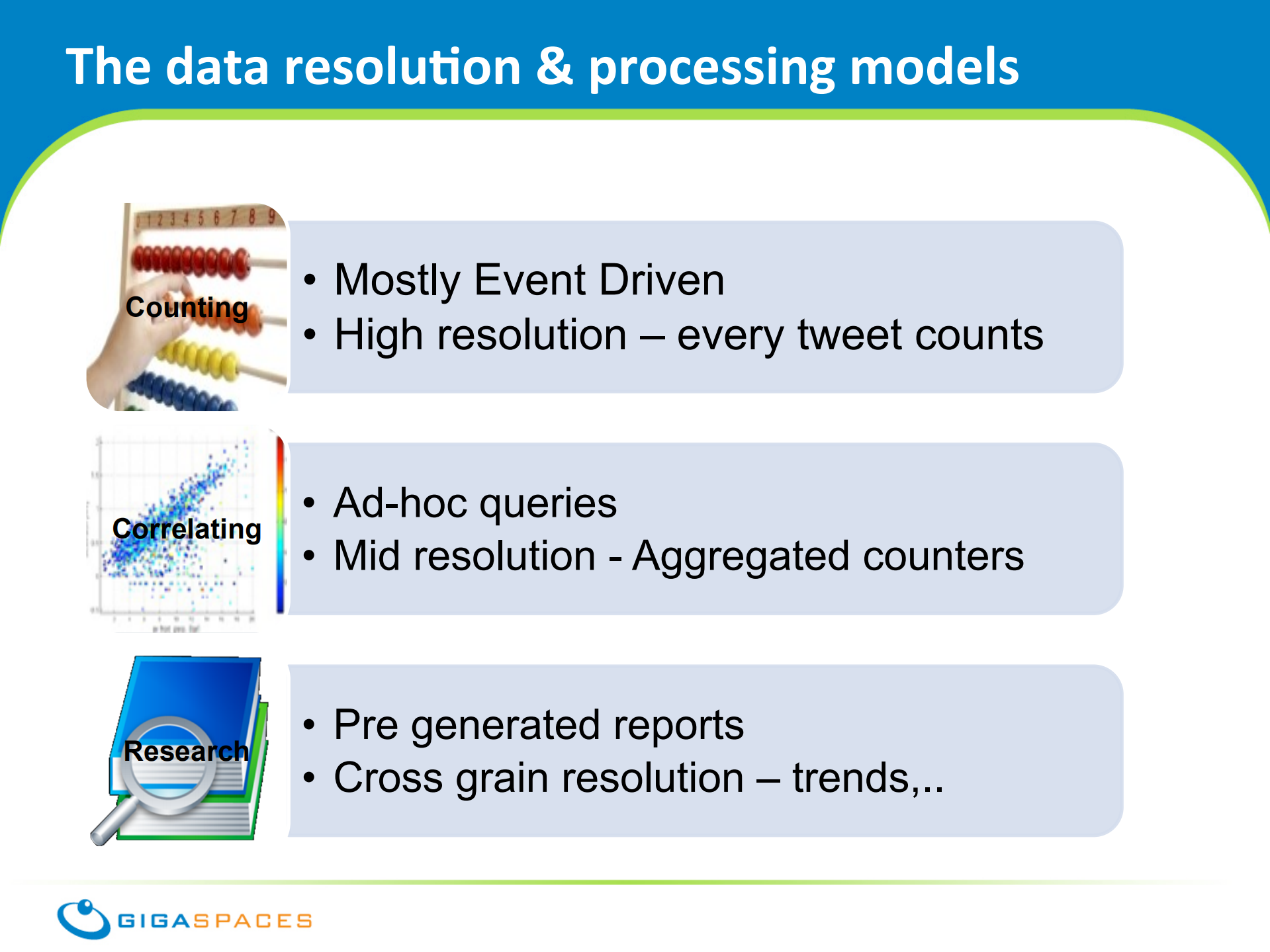 Facebook大数据实时分析_ITIL之家(www.itilzj.com)_.PDF 第6页