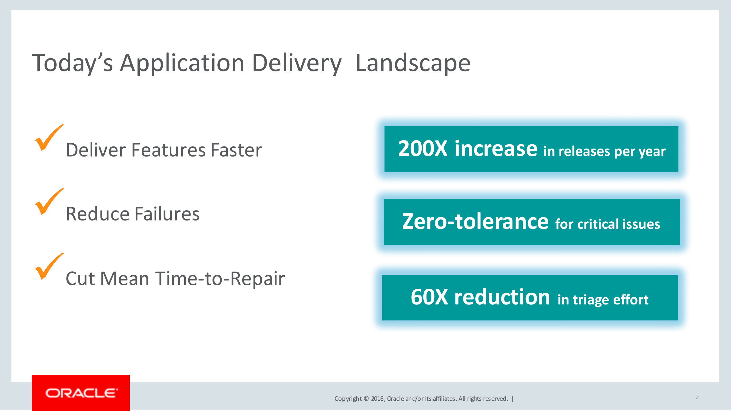 Gain+Insight+into+SOA+Applications_ITIL之家(www.itilzj.com)_.PDF 第4页