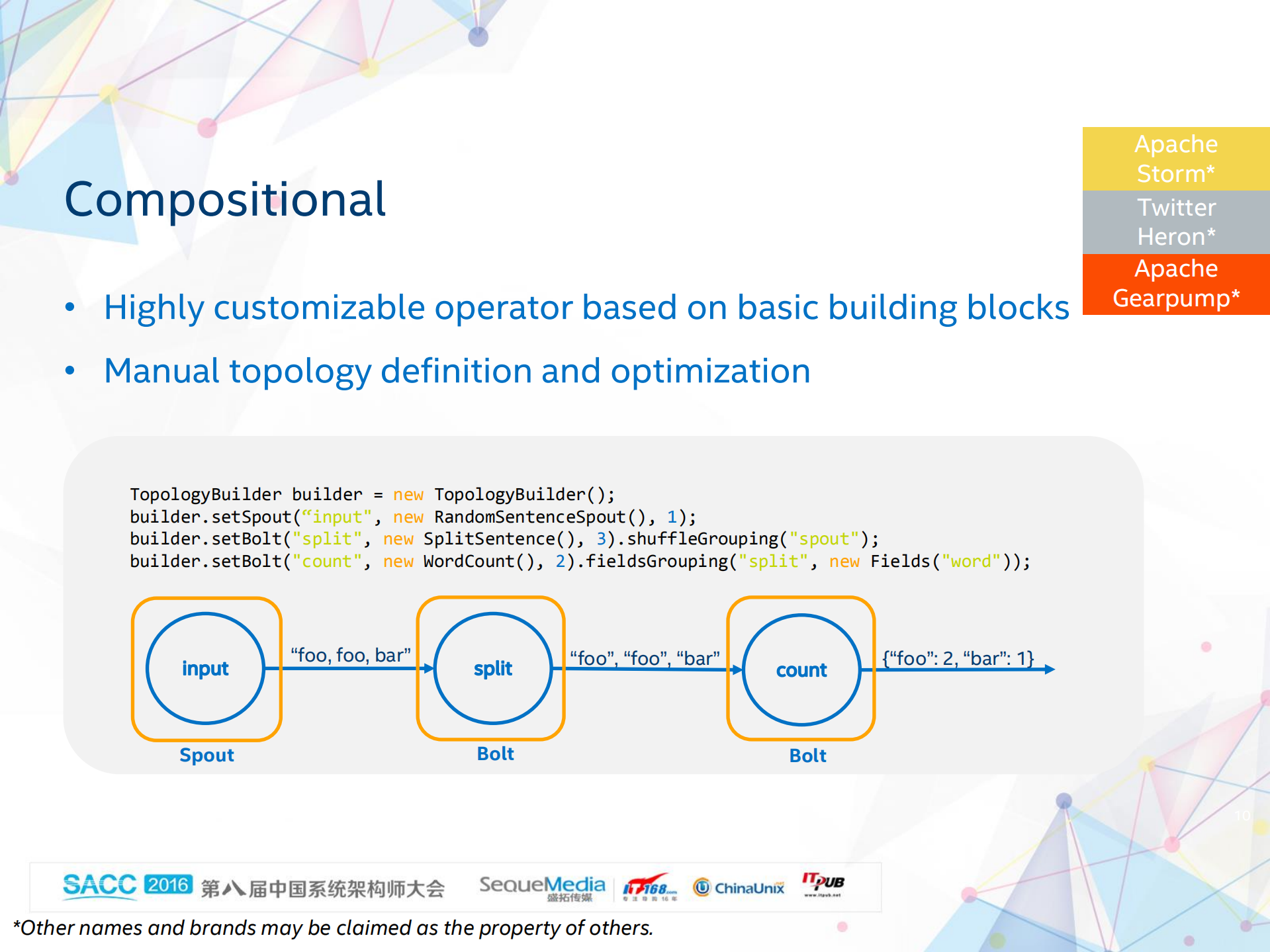 Functional+Comparison+and+Performance+Evaluation_ITIL之家(www.itilzj.com)_.PDF 第10页