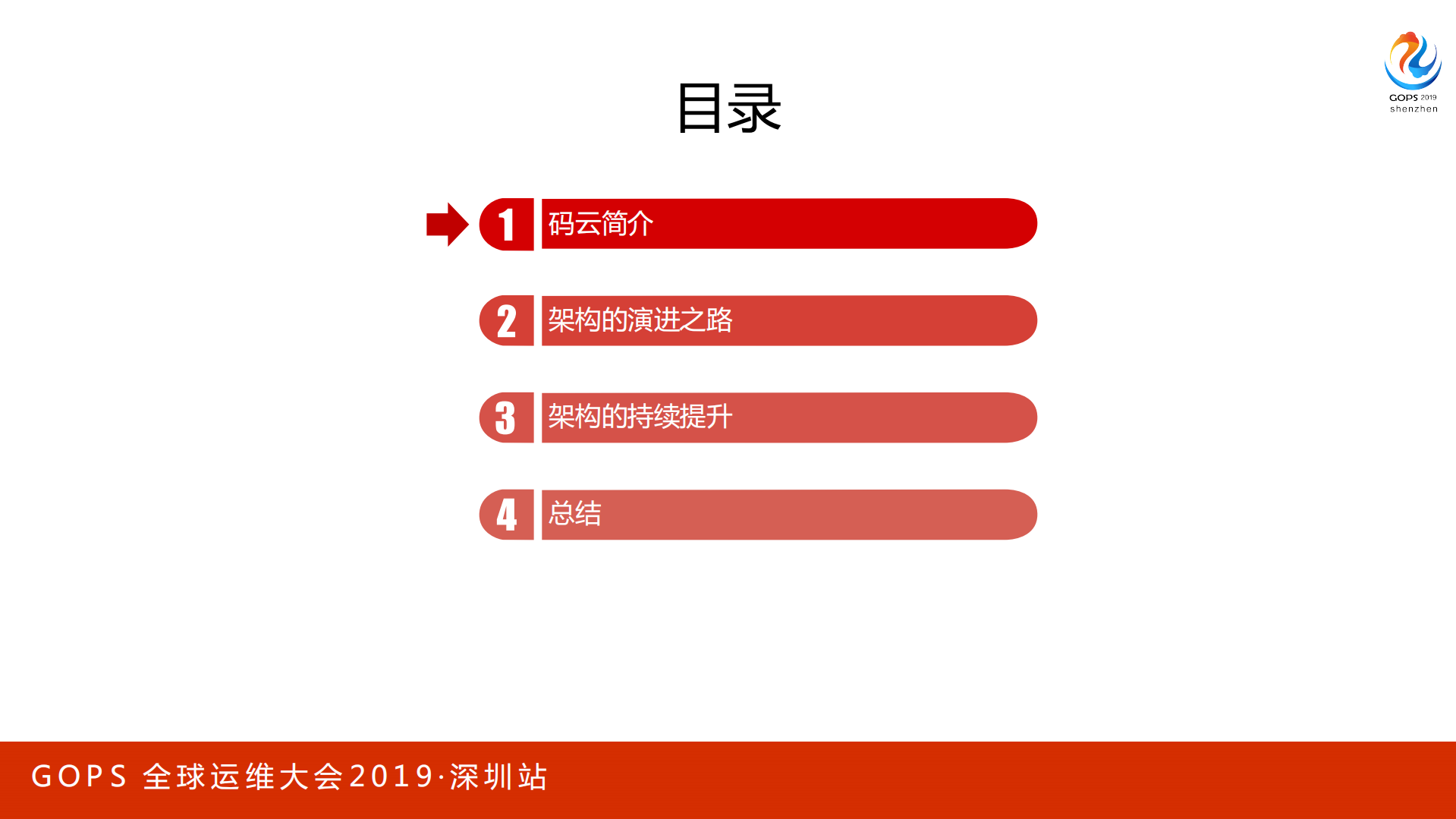 GOPS全球第二大代码托管平台核心架构_ITIL之家(www.itilzj.com)_.PDF 第2页