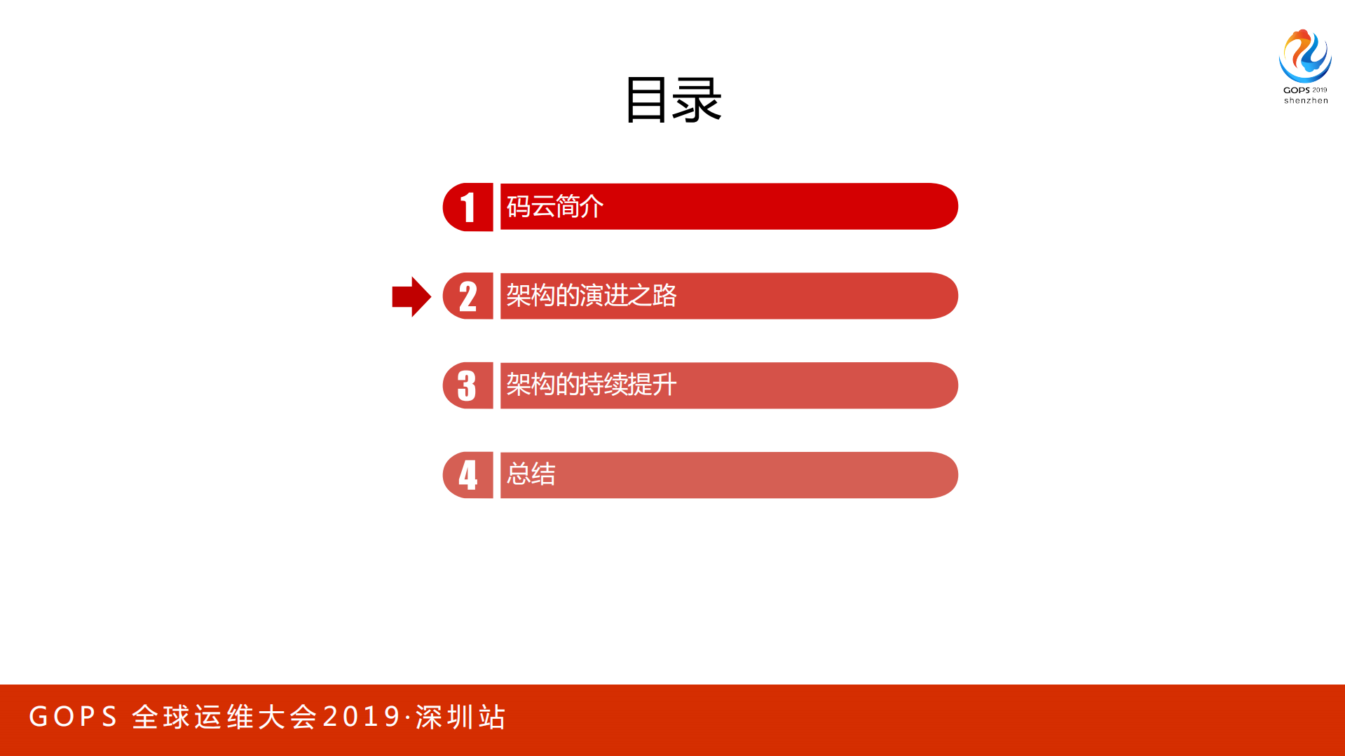 GOPS全球第二大代码托管平台核心架构_ITIL之家(www.itilzj.com)_.PDF 第7页
