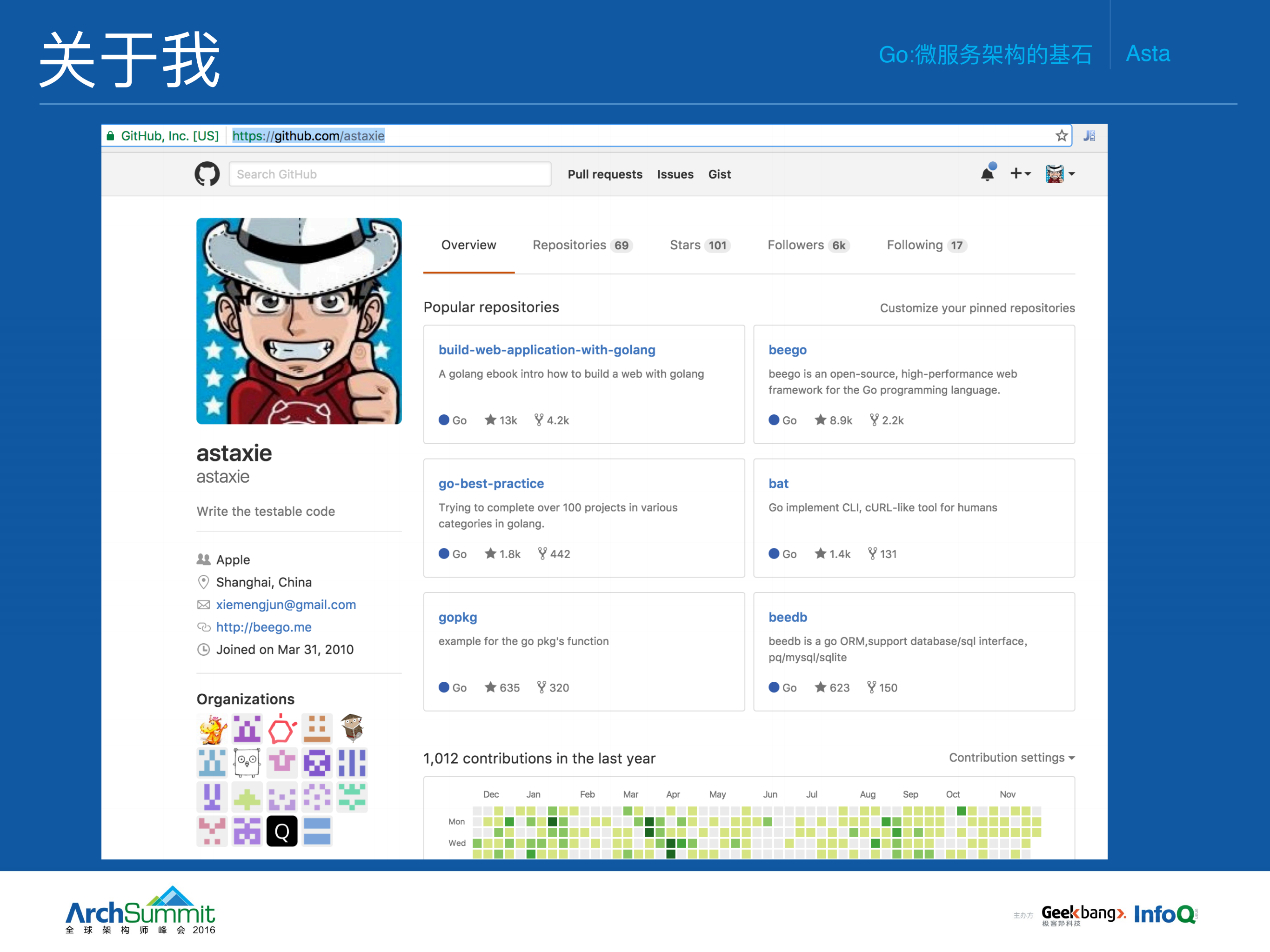 Go微服务架构的基石_ITIL之家(www.itilzj.com)_.PDF 第3页