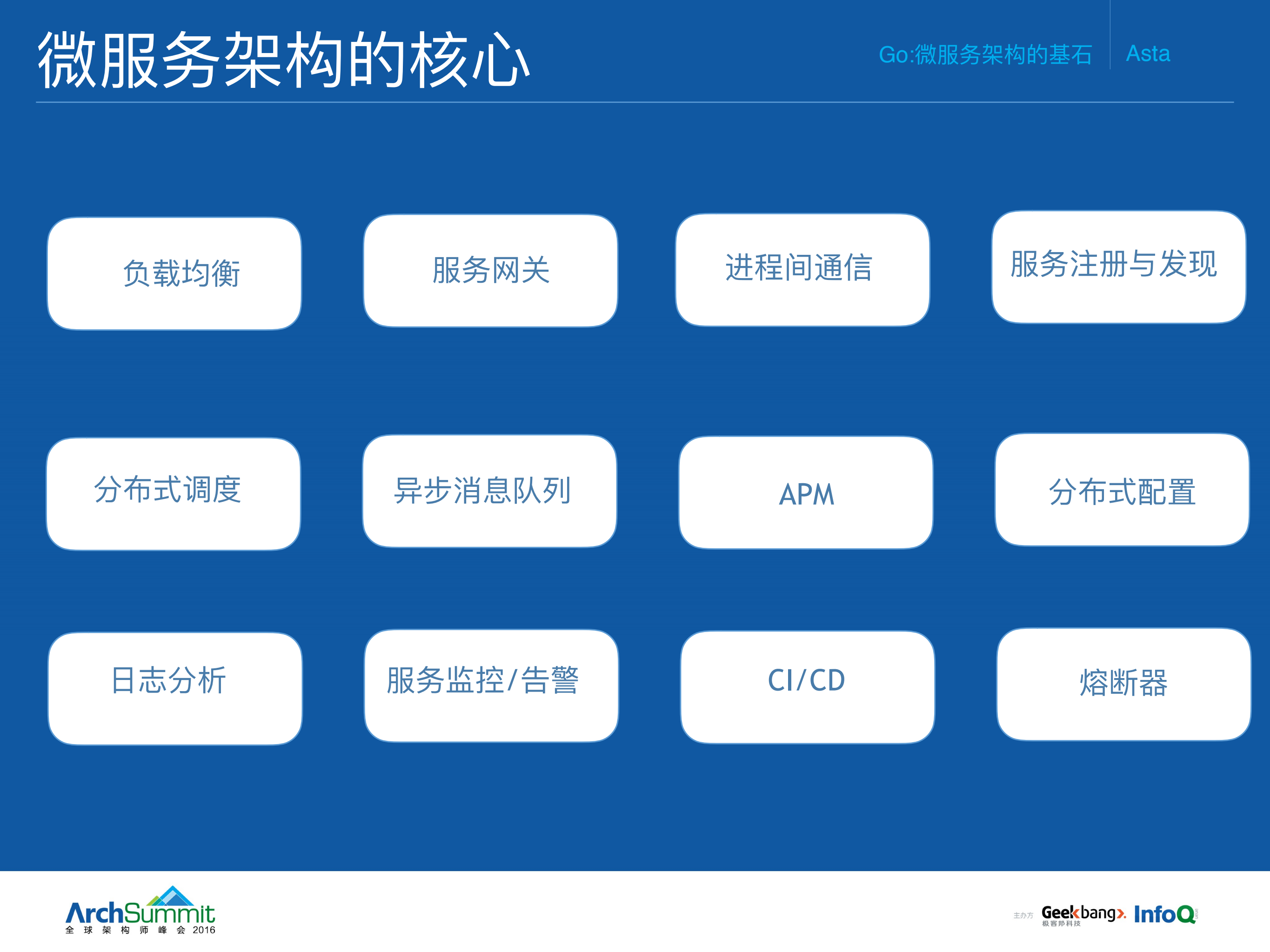 Go微服务架构的基石_ITIL之家(www.itilzj.com)_.PDF 第9页