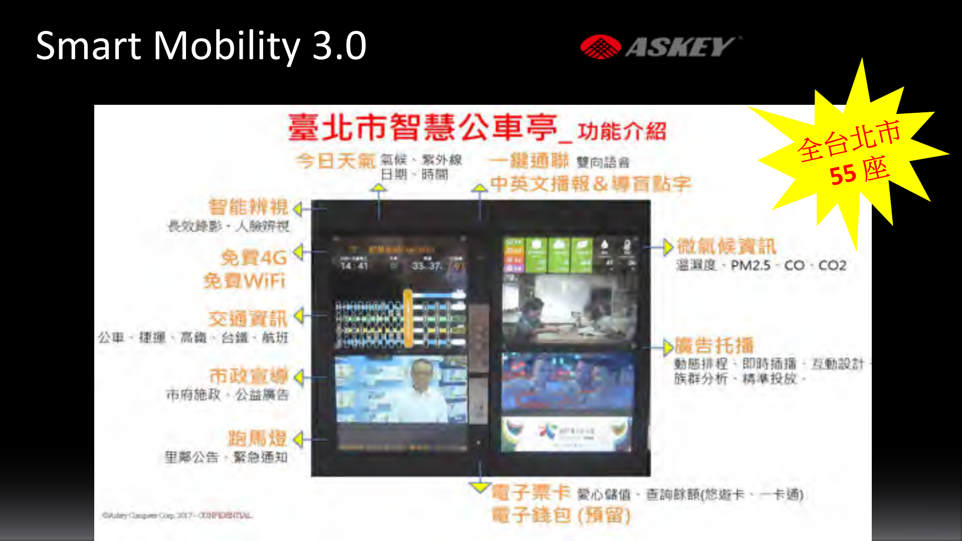 How+many+Instance+NO+Instance_ITIL之家(www.itilzj.com)_.PDF 第5页