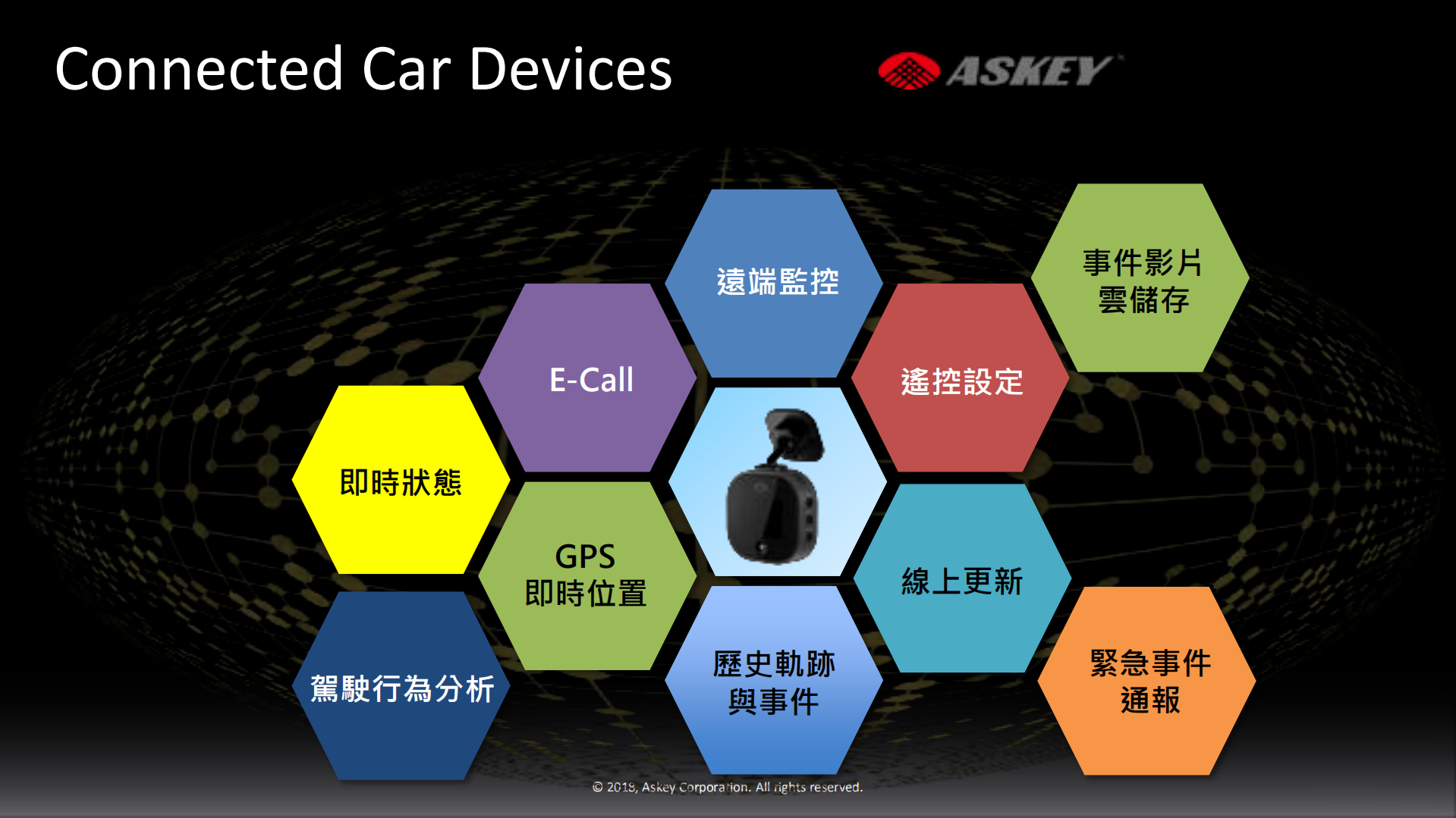 How+many+Instance+NO+Instance_ITIL之家(www.itilzj.com)_.PDF 第7页