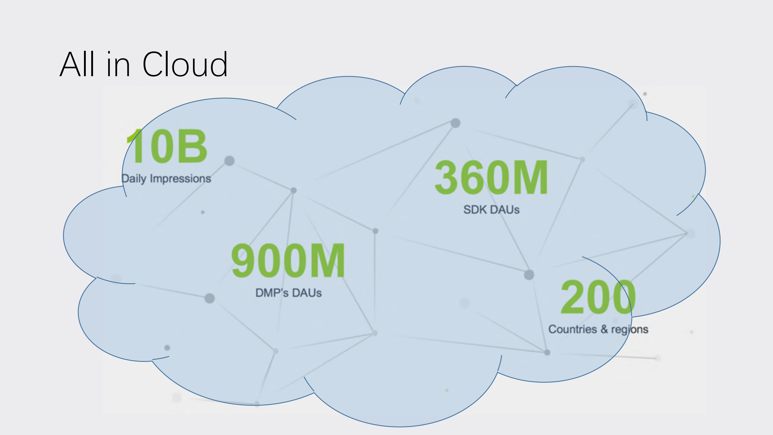 how+to+pay+a+little+and+get+a+lot+in+cloud_ITIL之家(www.itilzj.com)_.PDF 第6页