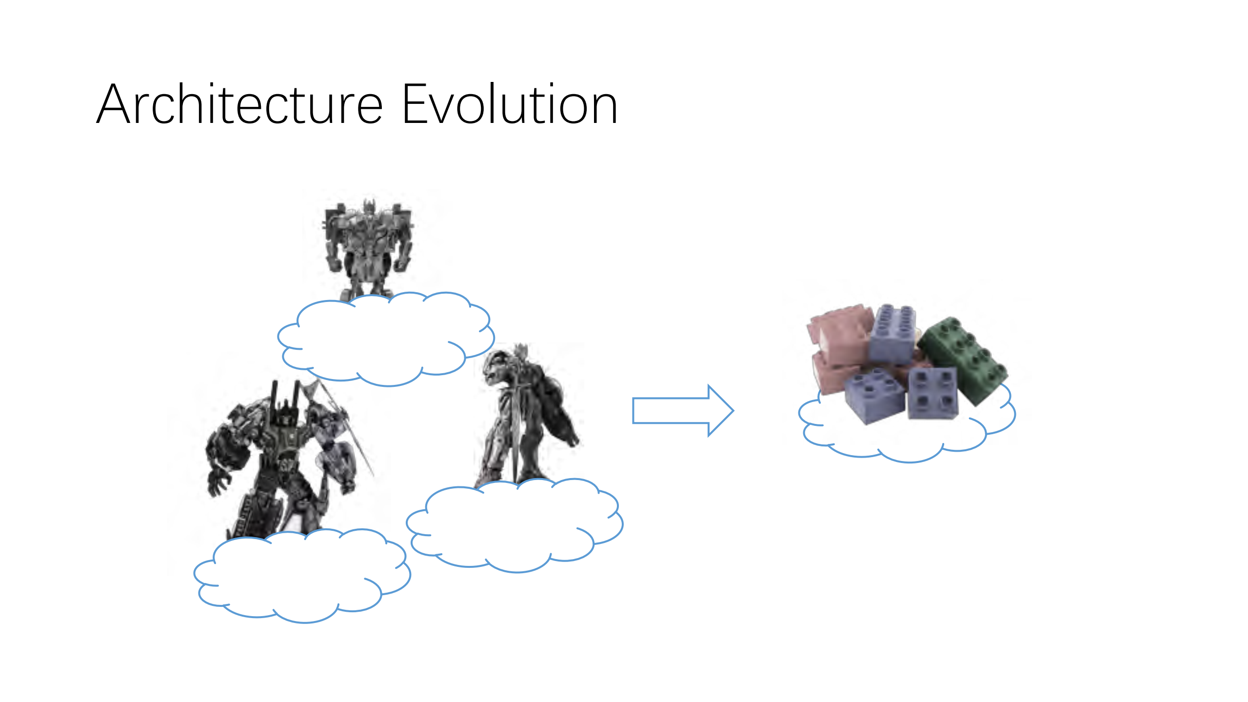 how+to+pay+a+little+and+get+a+lot+in+cloud_ITIL之家(www.itilzj.com)_.PDF 第7页