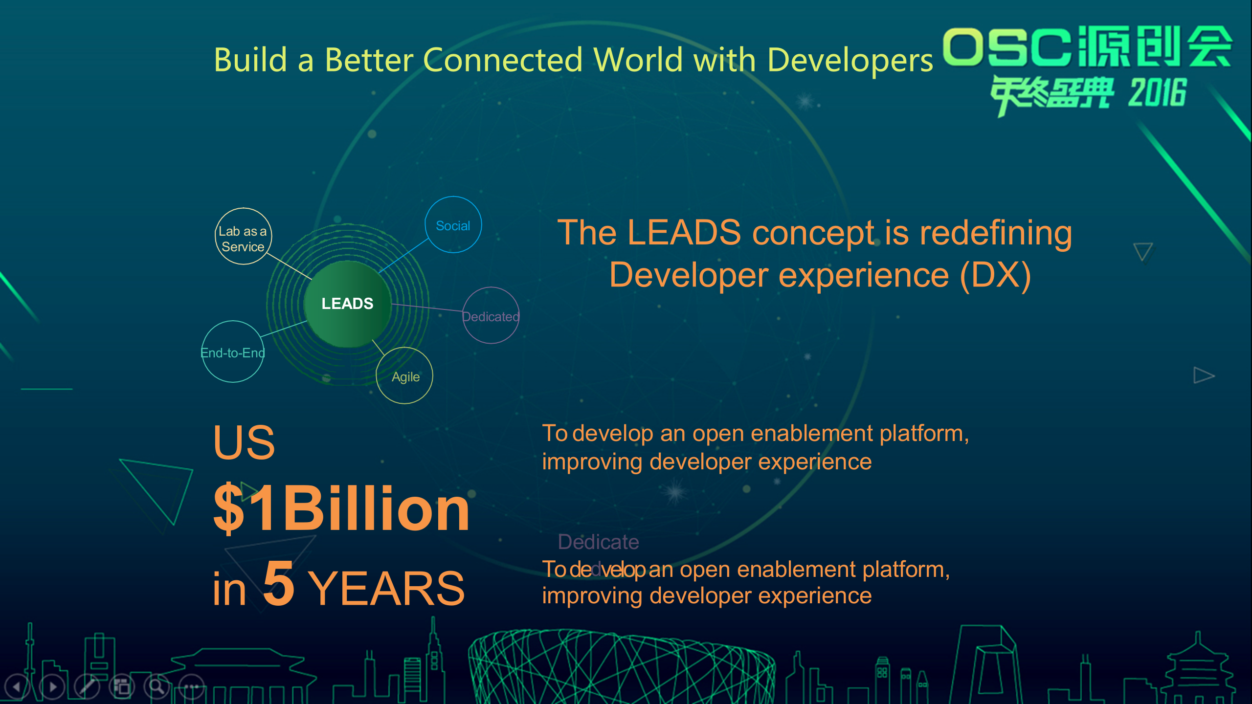 Huawei+LiteOS_ITIL之家(www.itilzj.com)_.PPTX 第2页