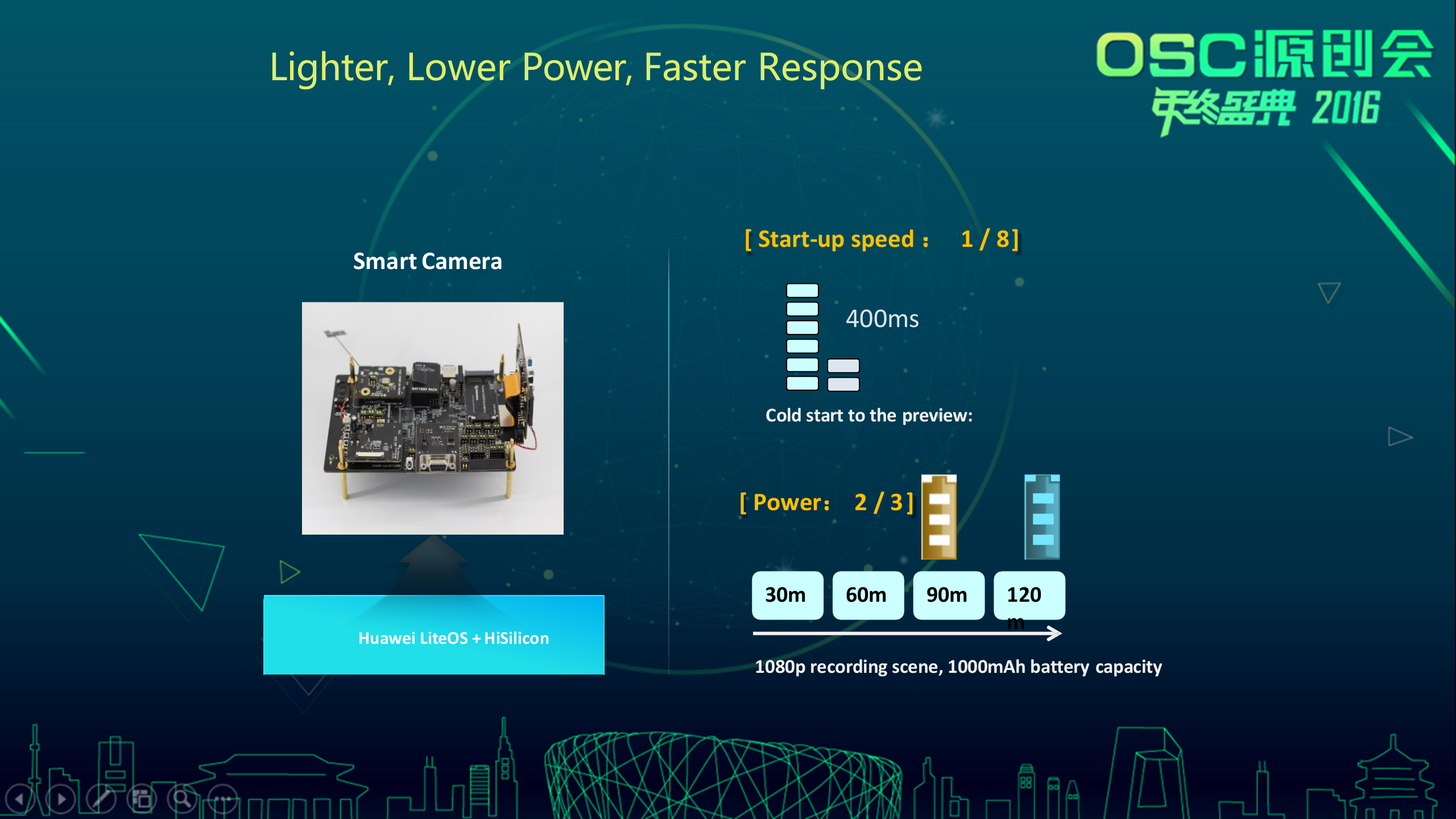 Huawei+LiteOS_ITIL之家(www.itilzj.com)_.PPTX 第4页