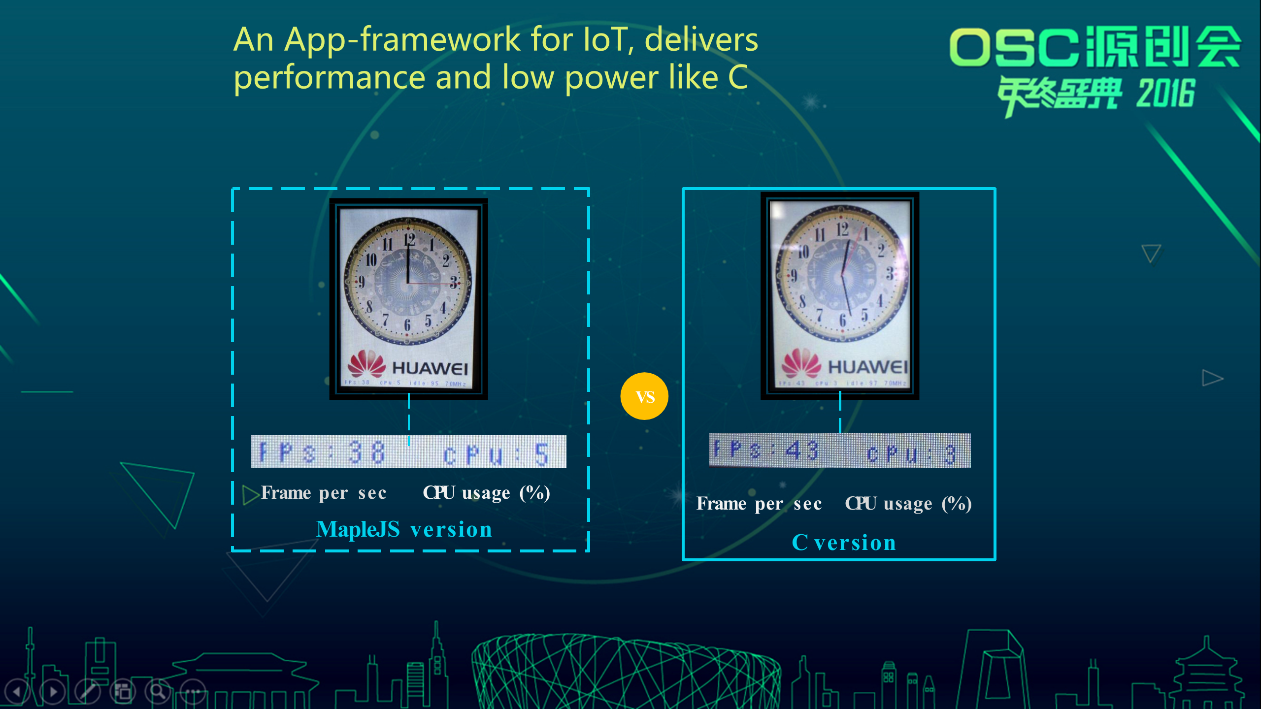 Huawei+LiteOS_ITIL之家(www.itilzj.com)_.PPTX 第7页