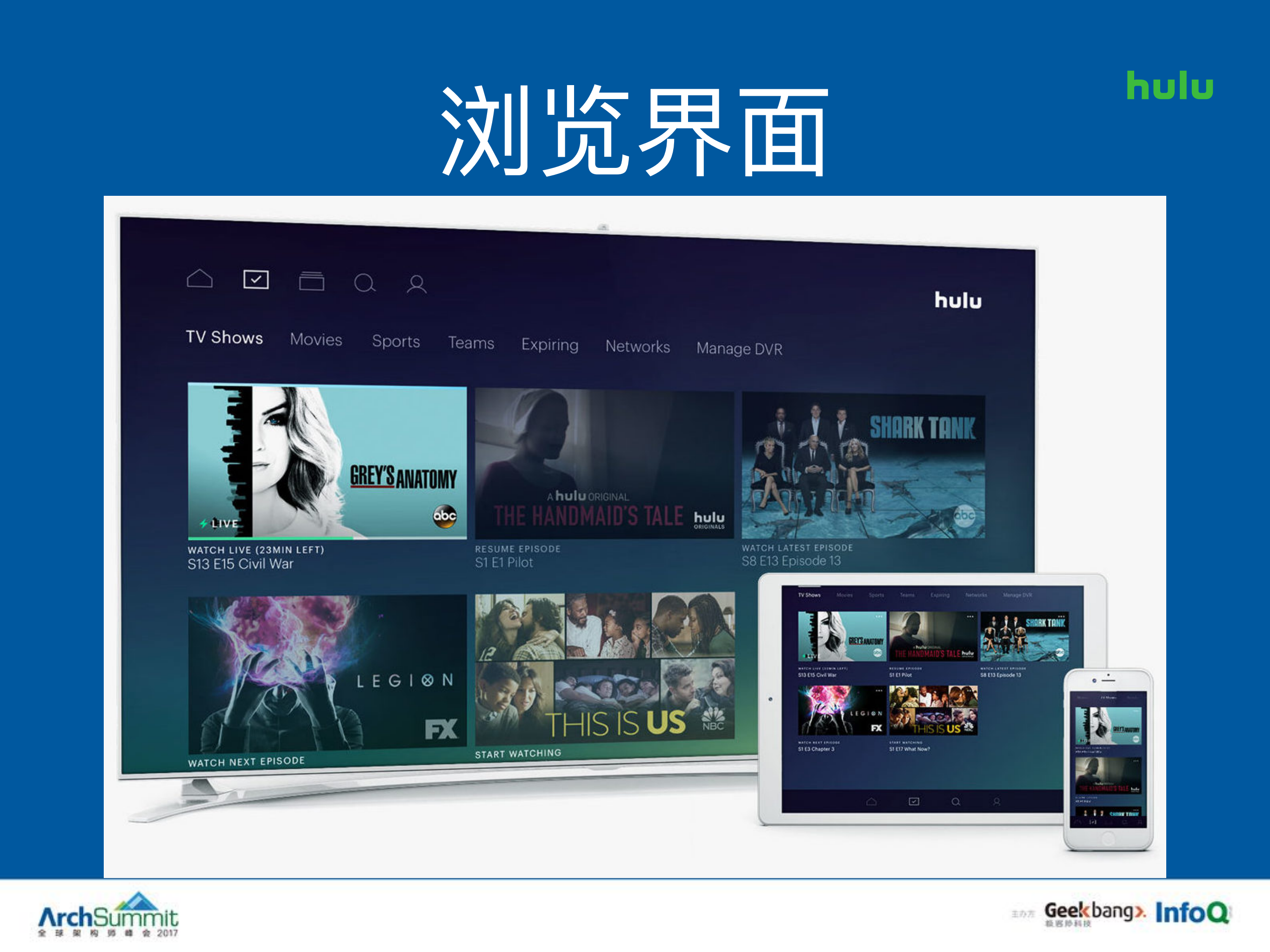 Hulu基于DAS构建的高清直播架构实践_ITIL之家(www.itilzj.com)_.PDF 第6页