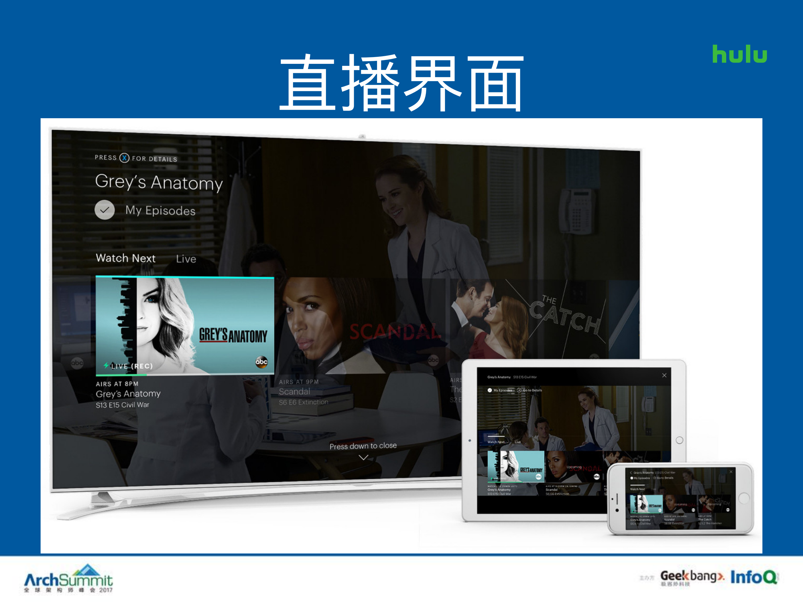 Hulu基于DAS构建的高清直播架构实践_ITIL之家(www.itilzj.com)_.PDF 第7页