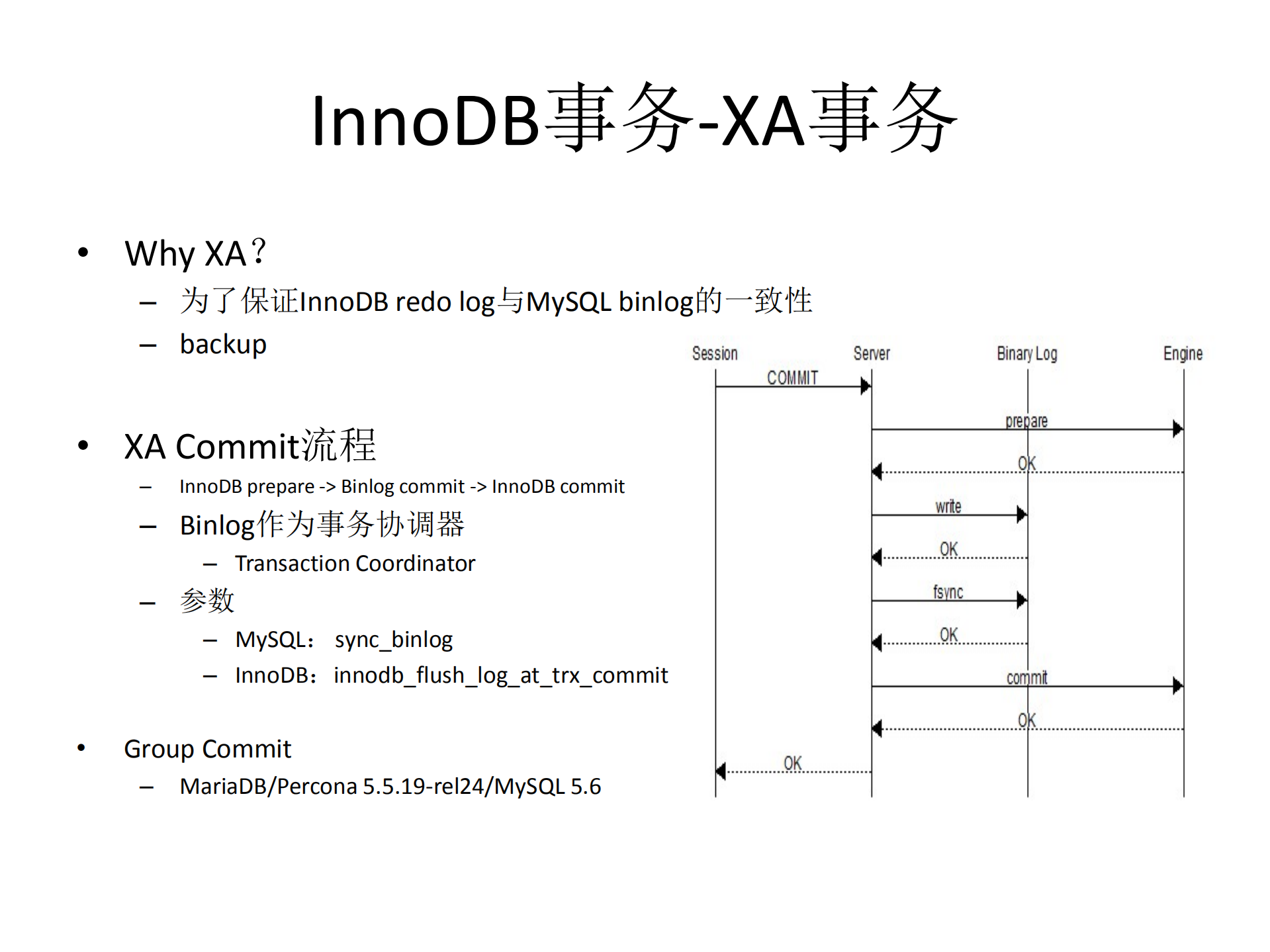 InnoDB事务锁MVCC_ITIL之家(www.itilzj.com)_.PDF 第9页