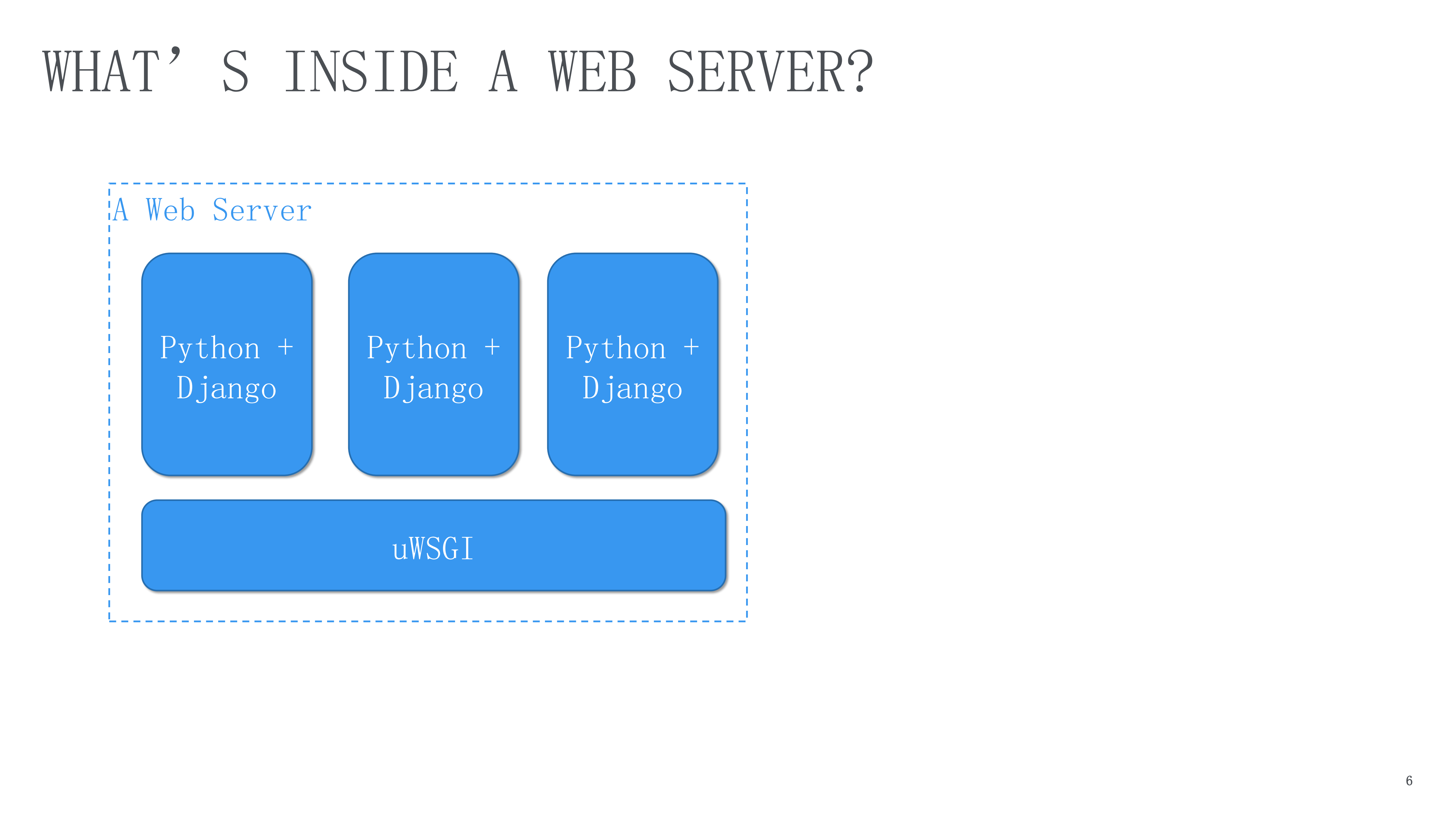 Instagram+服务器性能优化实战与经验_ITIL之家(www.itilzj.com)_.PDF 第5页