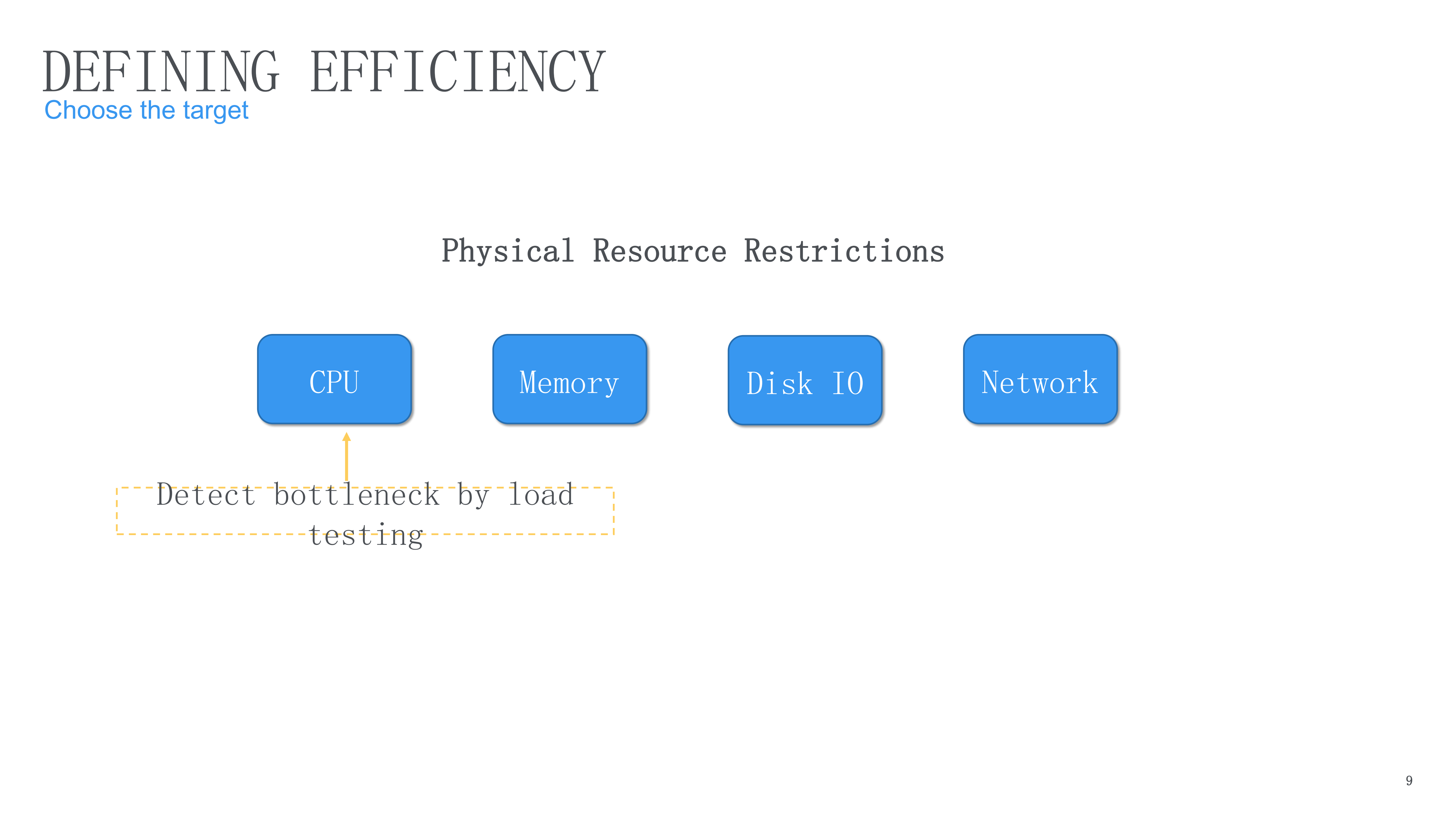 Instagram+服务器性能优化实战与经验_ITIL之家(www.itilzj.com)_.PDF 第8页
