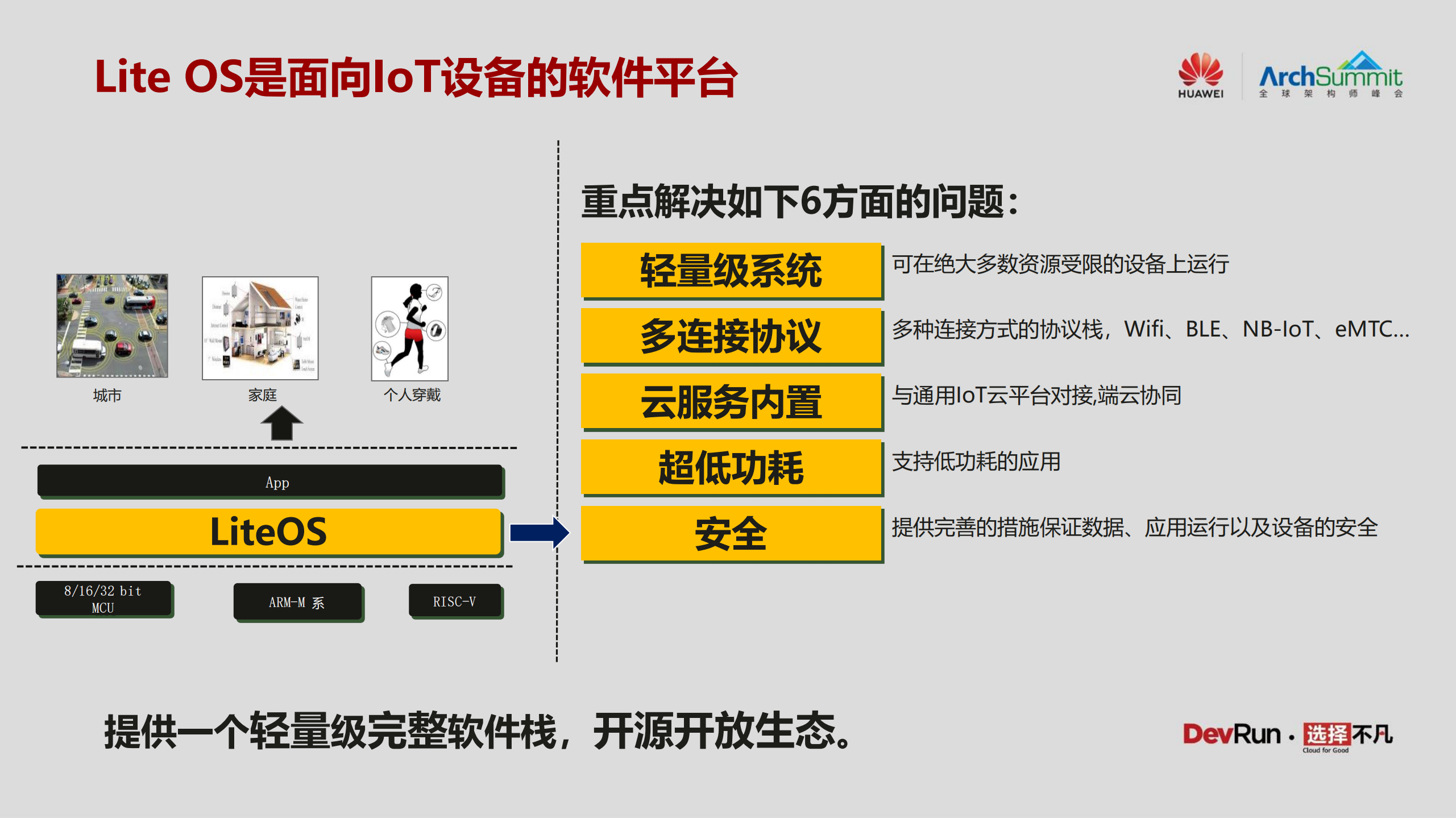 IoT+OS架构设计与端云协同的思考_ITIL之家(www.itilzj.com)_.PDF 第3页