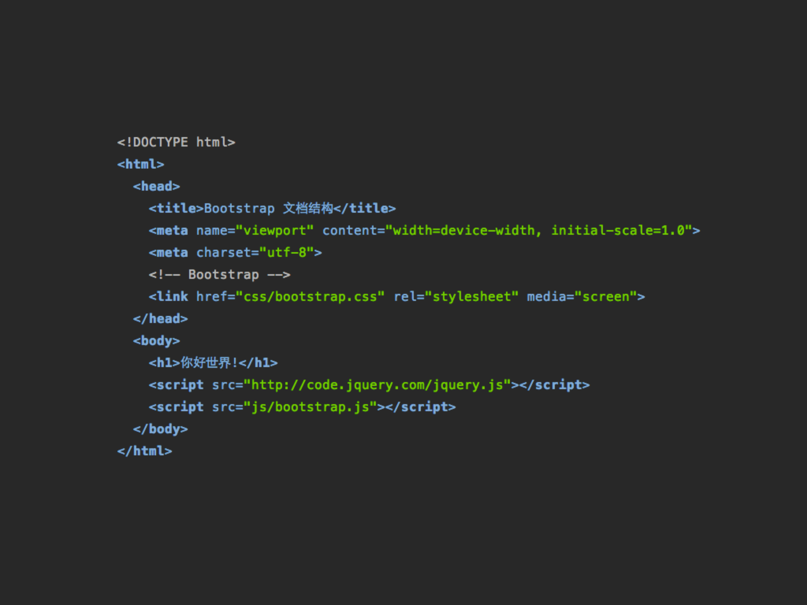 Bootstrap用户界面与交互架构_ITIL之家(www.itilzj.com)_.PDF 第7页