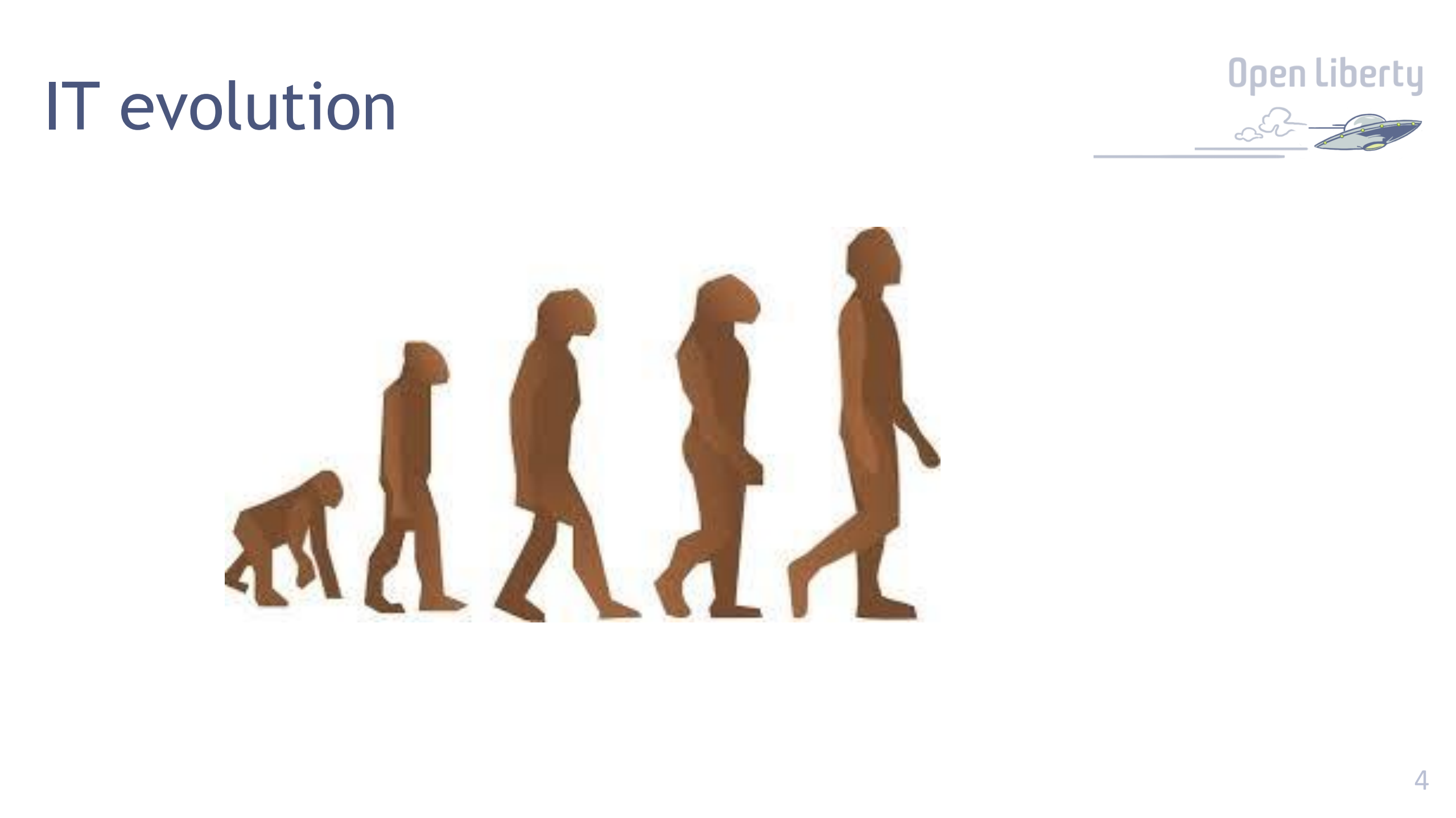 Jakarta+EE+和+MicroProfile+的明天会怎样_ITIL之家(www.itilzj.com)_.PDF 第3页