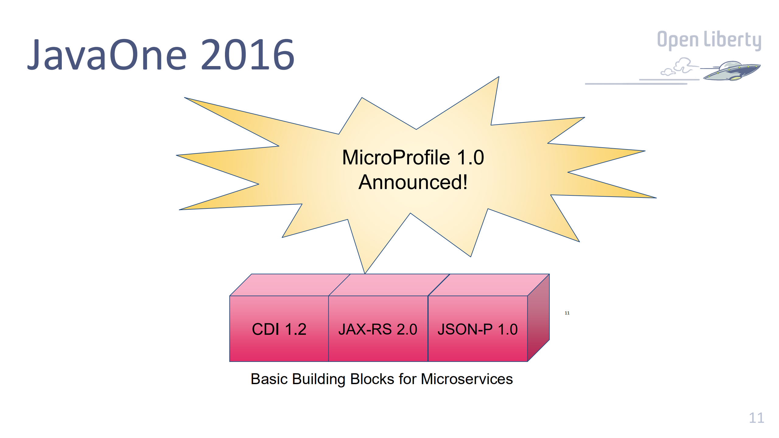 Jakarta+EE+和+MicroProfile+的明天会怎样_ITIL之家(www.itilzj.com)_.PDF 第10页