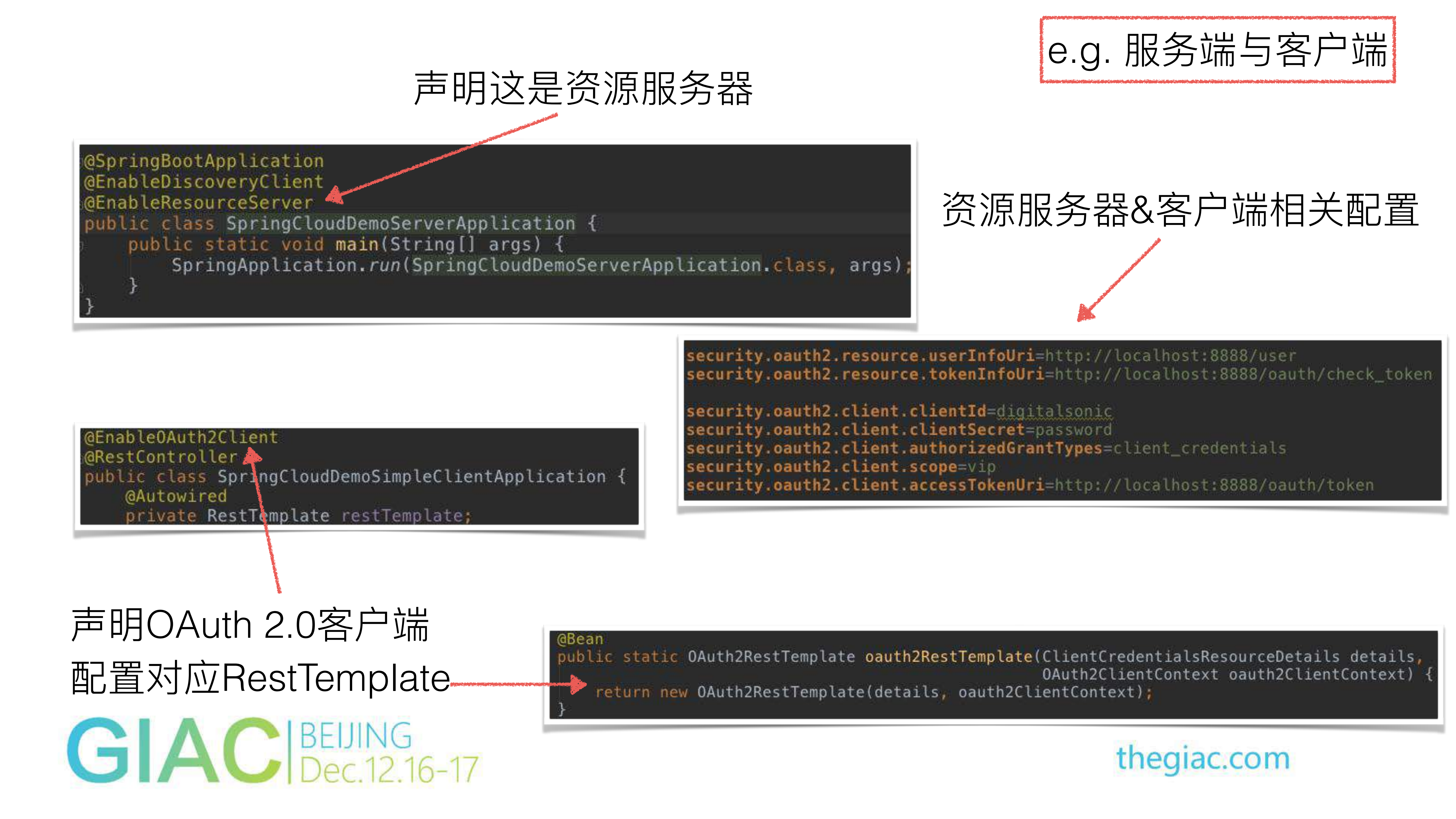 Java生态圈与微服务_ITIL之家(www.itilzj.com)_.PDF 第4页