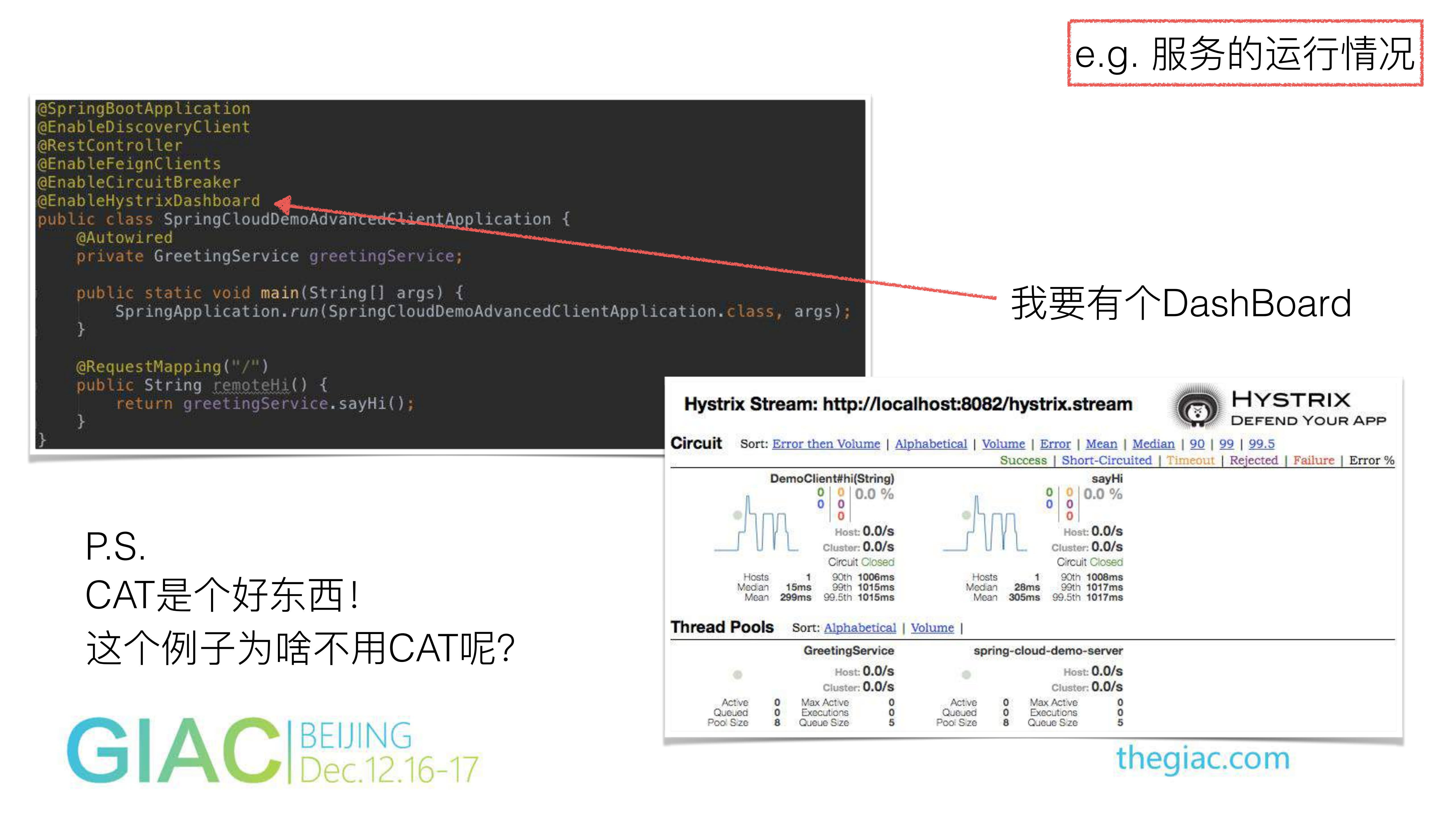 Java生态圈与微服务_ITIL之家(www.itilzj.com)_.PDF 第9页