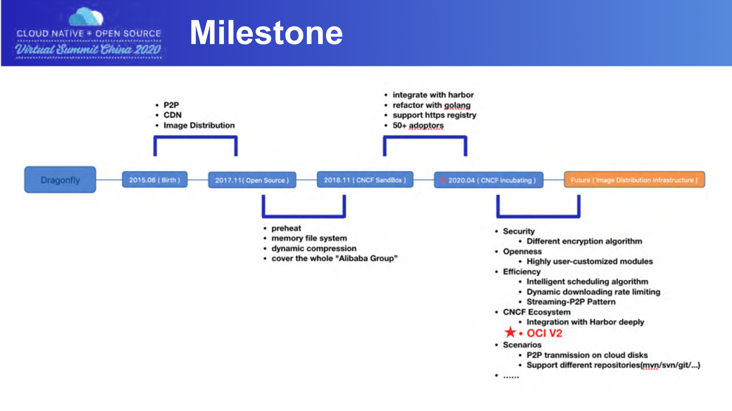 make+image+distribution+efficiently+and+safely_ITIL之家(www.itilzj.com)_.PDF 第10页